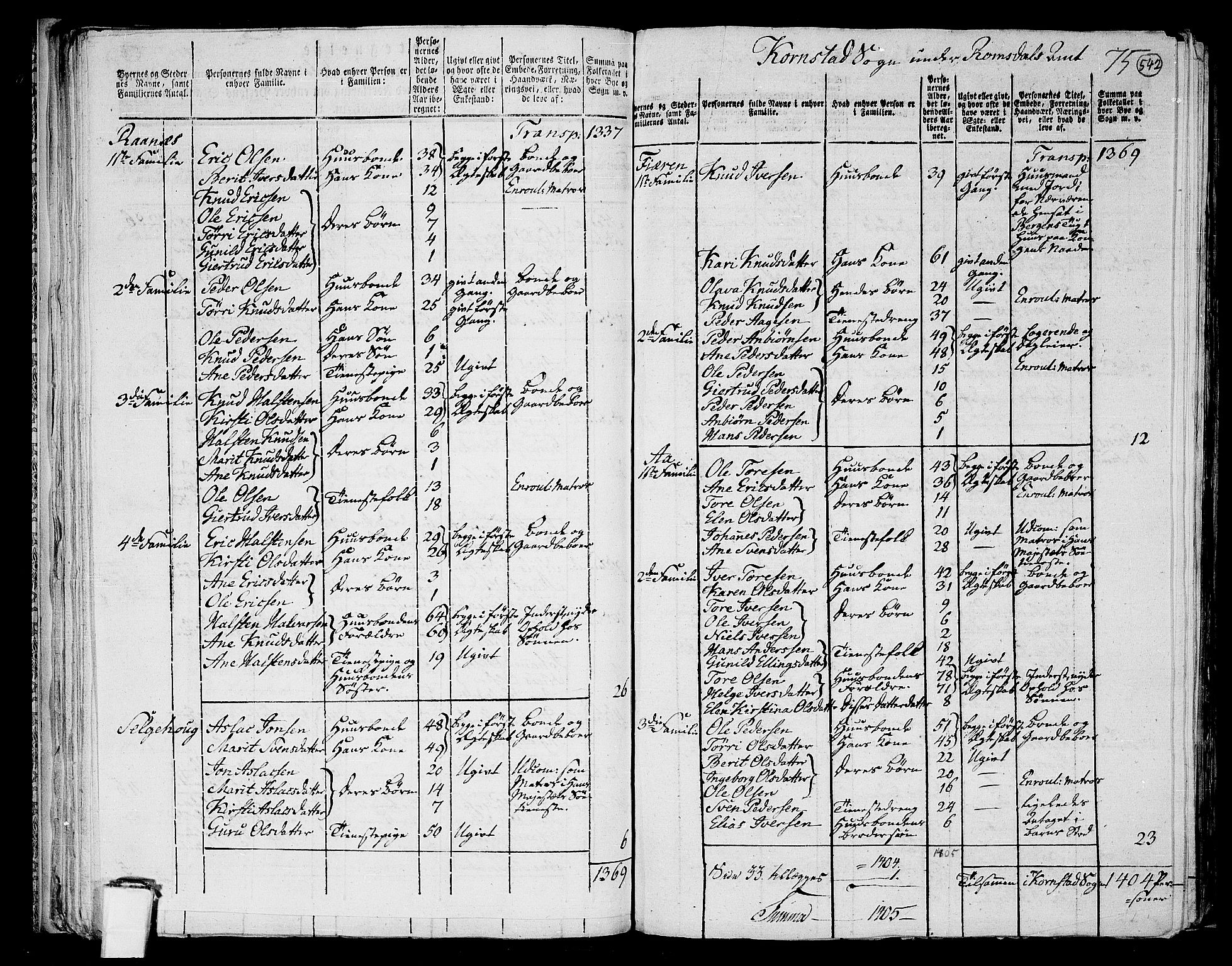 RA, 1801 census for 1553P Kvernes, 1801, p. 541b-542a