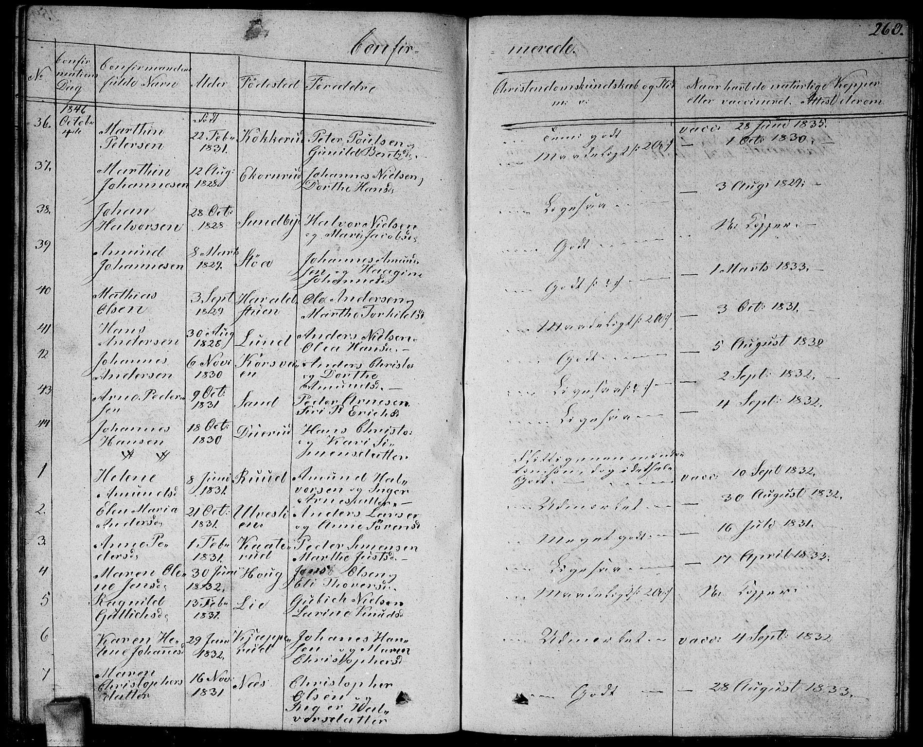 Enebakk prestekontor Kirkebøker, AV/SAO-A-10171c/G/Ga/L0003: Parish register (copy) no. I 3, 1833-1849, p. 260