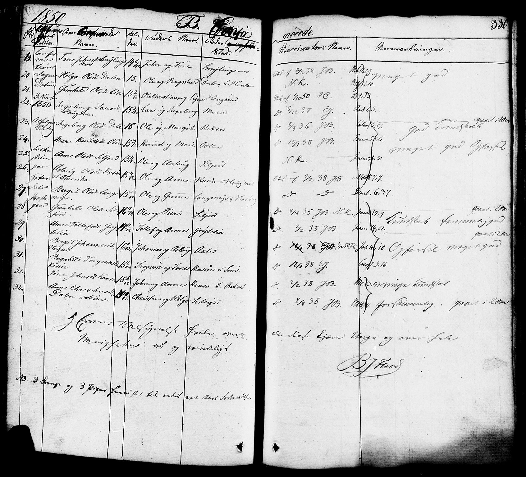 Heddal kirkebøker, AV/SAKO-A-268/F/Fa/L0006: Parish register (official) no. I 6, 1837-1854, p. 330