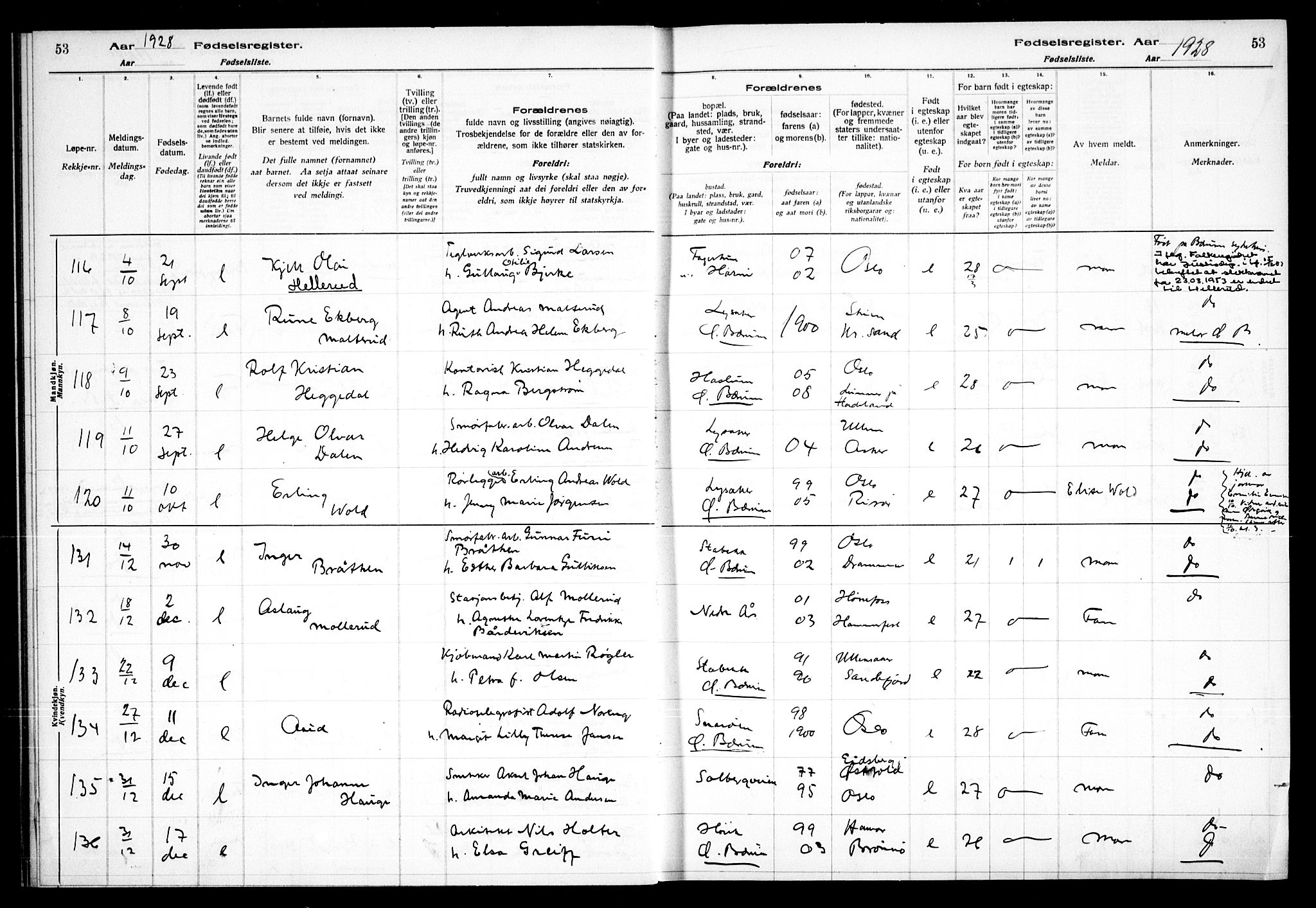 Vestre Bærum prestekontor Kirkebøker, AV/SAO-A-10209a/J/L0002: Birth register no. 2, 1927-1933, p. 53