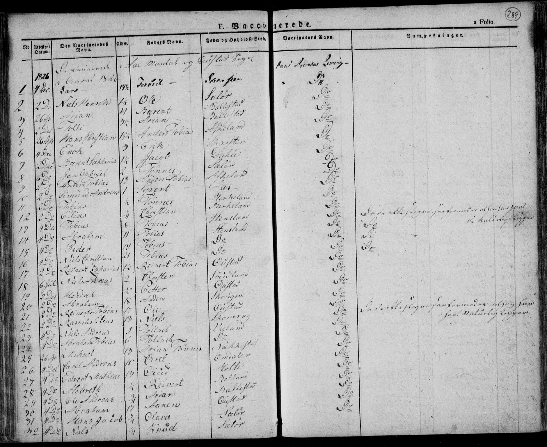 Lyngdal sokneprestkontor, SAK/1111-0029/F/Fa/Fac/L0007: Parish register (official) no. A 7, 1825-1838, p. 289