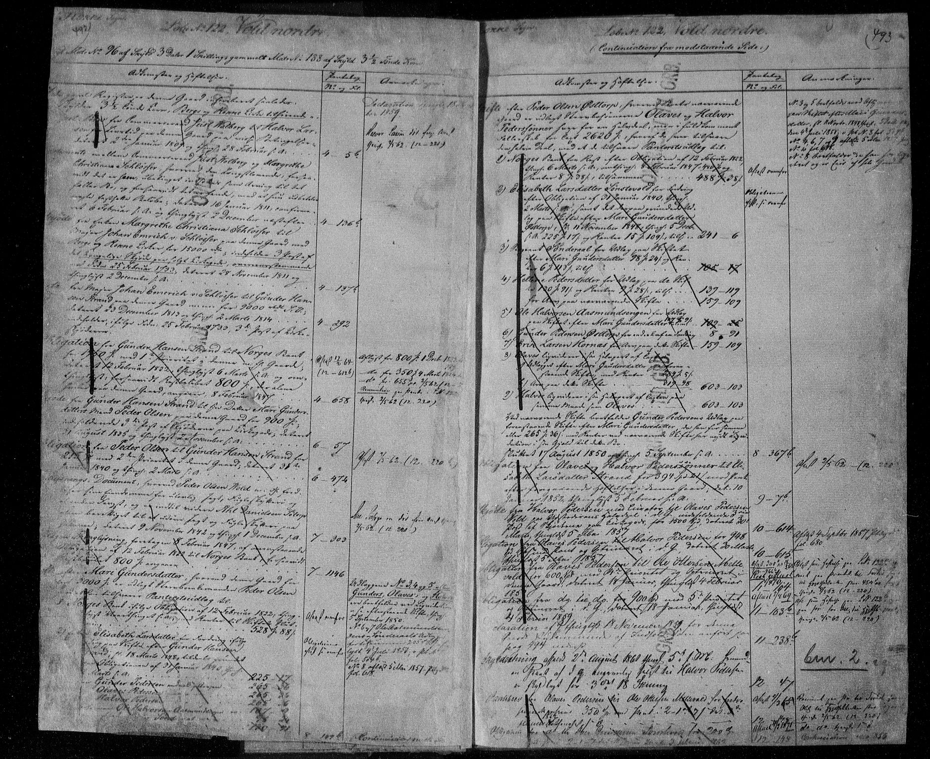 Idd og Marker sorenskriveri, AV/SAO-A-10283/G/Ga/Gac/L0004b: Mortgage register no. II 4b, 1848-1953, p. 492-493