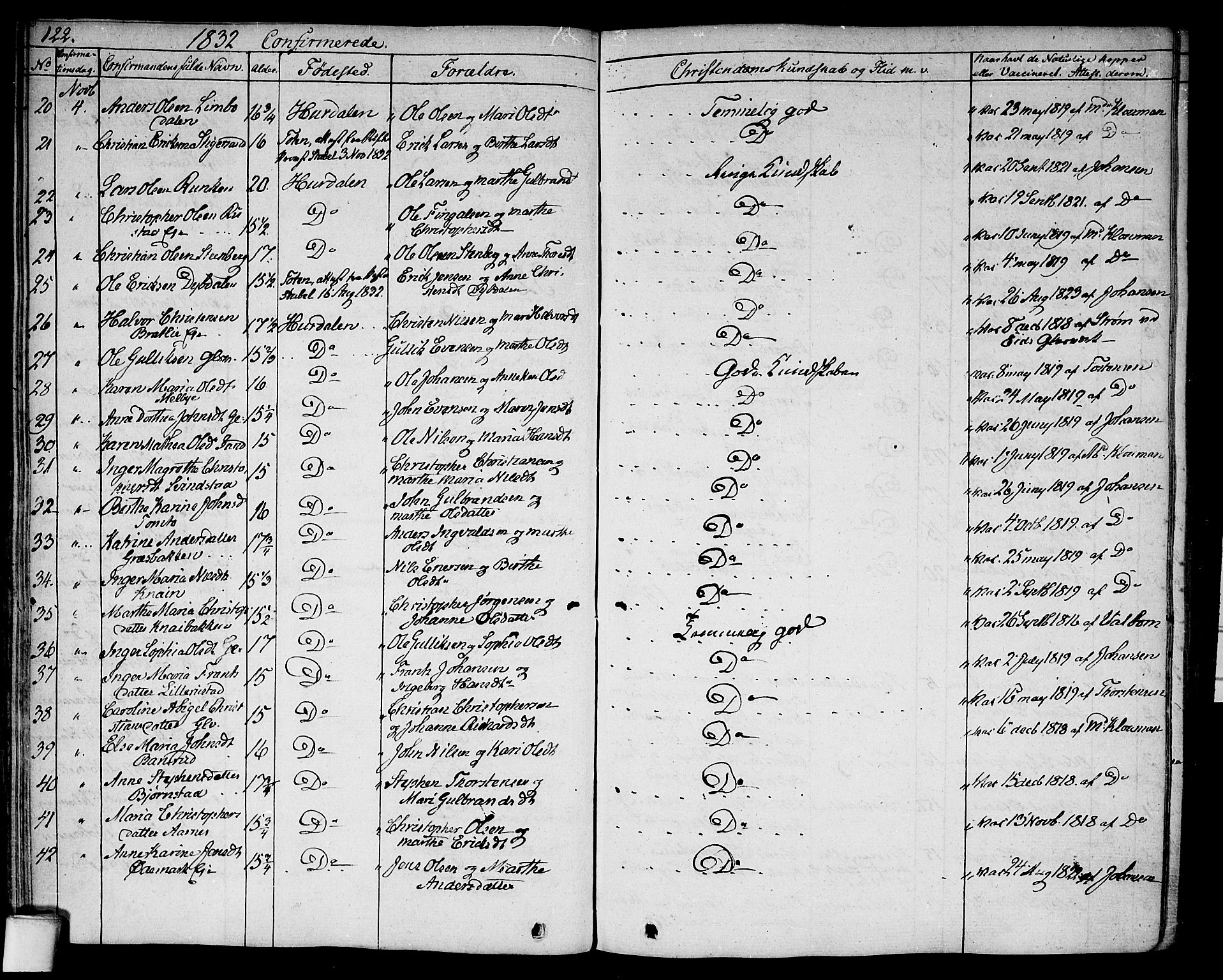 Hurdal prestekontor Kirkebøker, AV/SAO-A-10889/F/Fa/L0004: Parish register (official) no. I 4, 1828-1845, p. 122