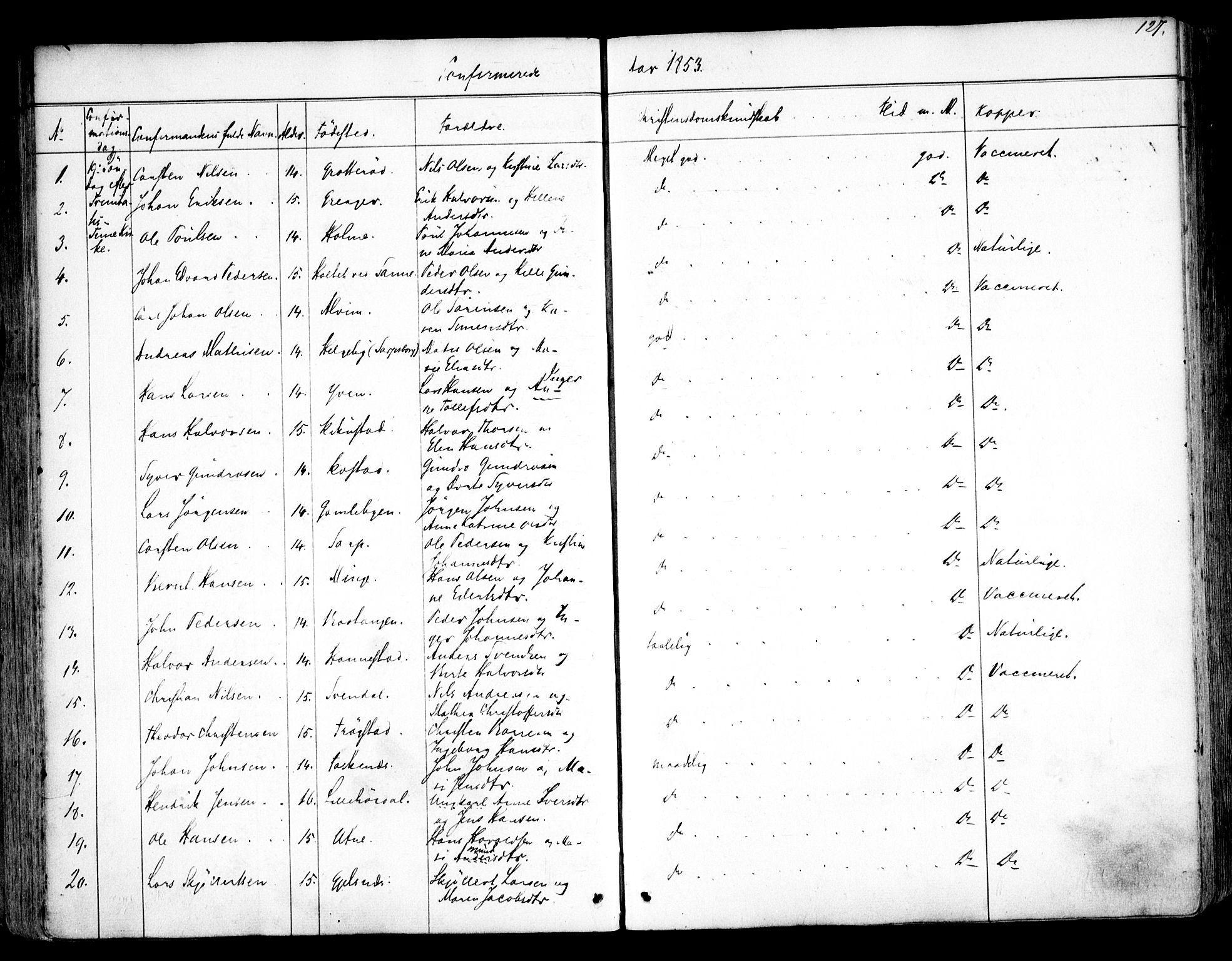 Tune prestekontor Kirkebøker, SAO/A-2007/F/Fa/L0011: Parish register (official) no. 11, 1852-1856, p. 127