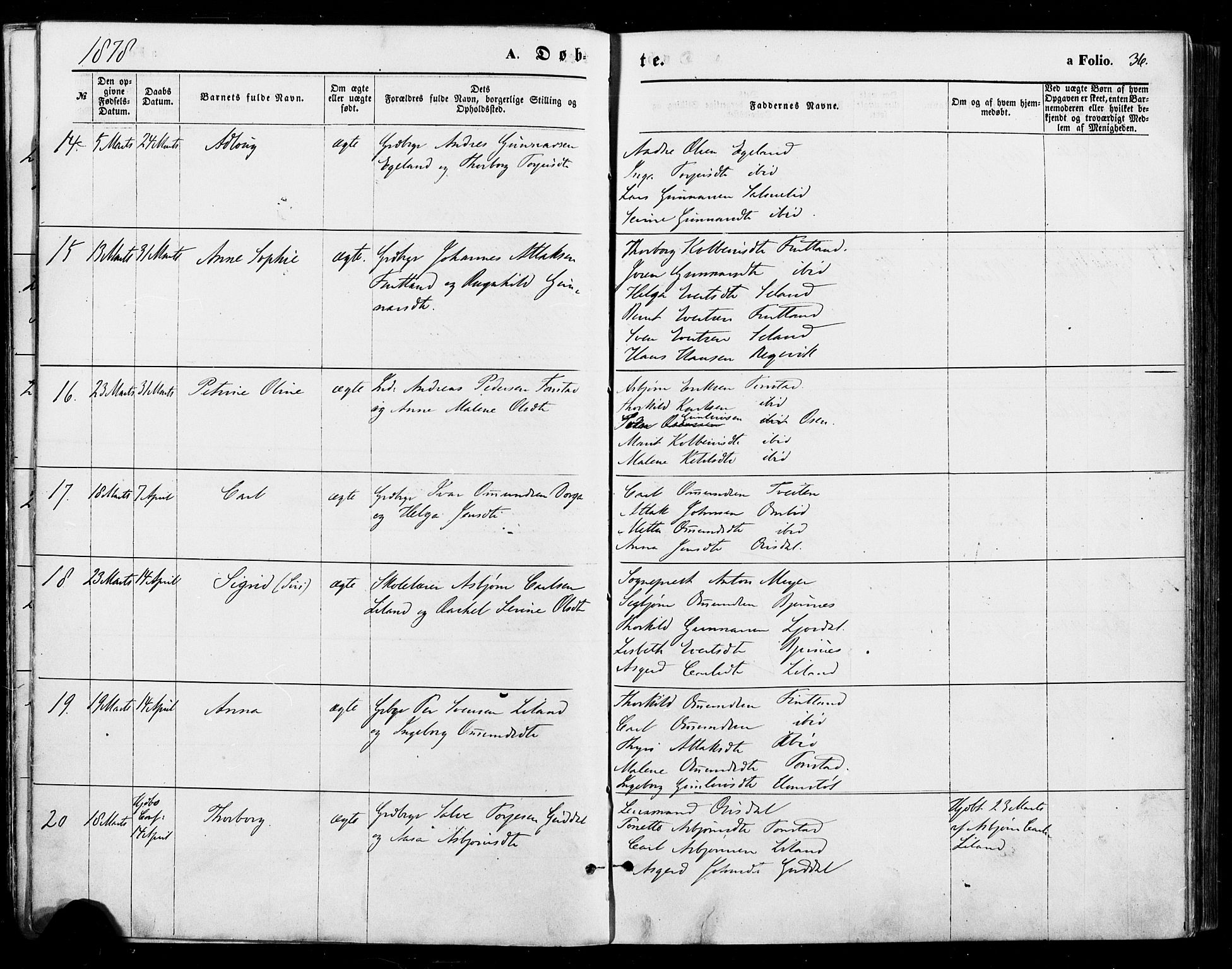 Sirdal sokneprestkontor, AV/SAK-1111-0036/F/Fa/Fab/L0003: Parish register (official) no. A 3, 1874-1886, p. 36