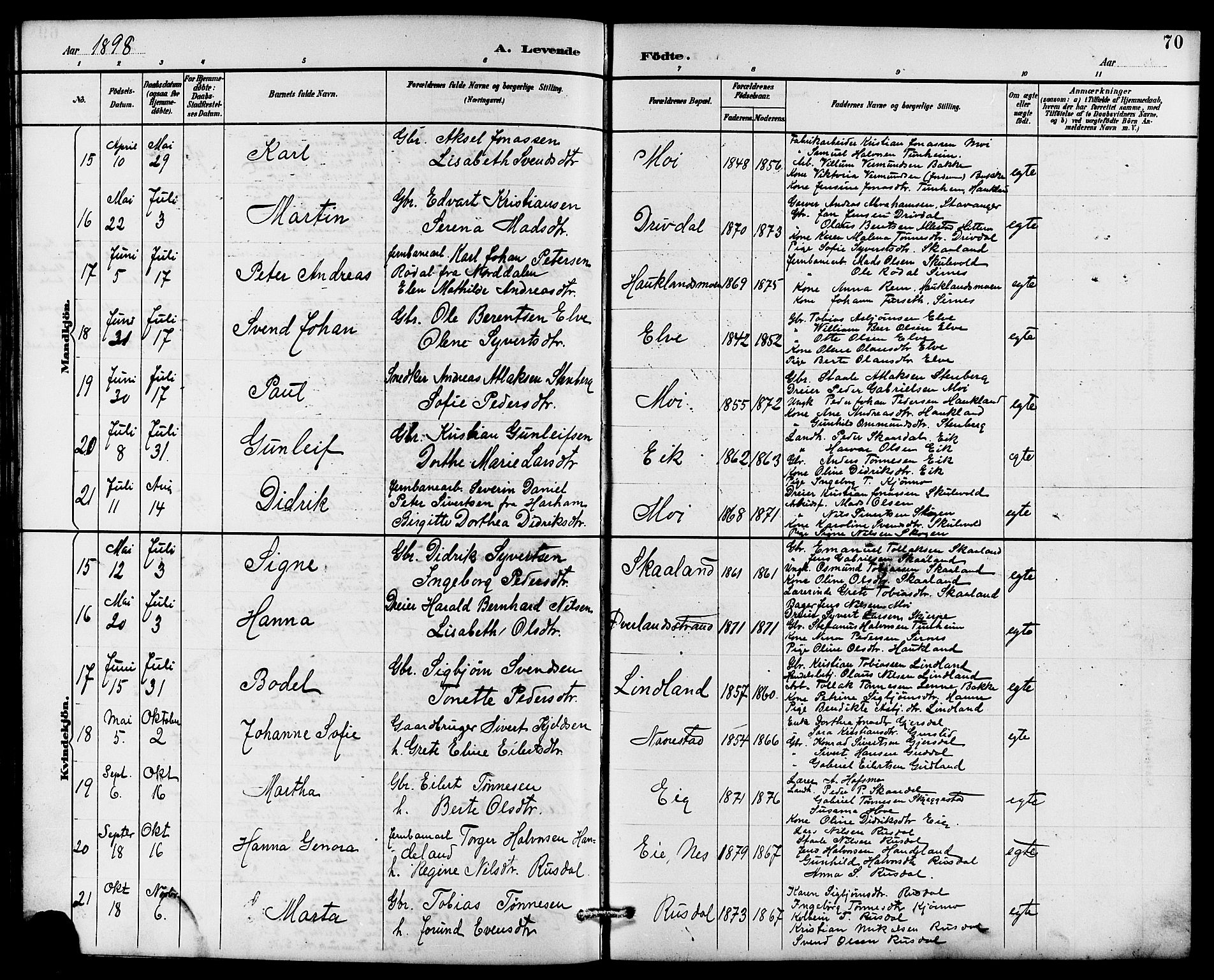 Lund sokneprestkontor, AV/SAST-A-101809/S07/L0006: Parish register (copy) no. B 6, 1885-1901, p. 70