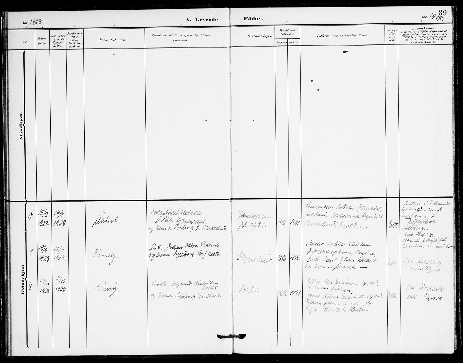 Holum sokneprestkontor, AV/SAK-1111-0022/F/Fa/Fac/L0005: Parish register (official) no. A 5, 1908-1930, p. 39