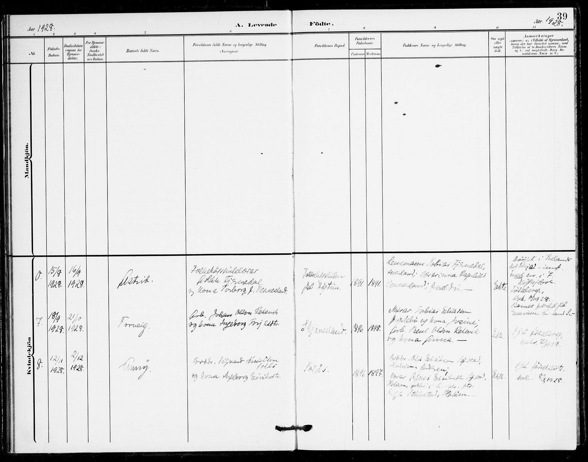 Holum sokneprestkontor, AV/SAK-1111-0022/F/Fa/Fac/L0005: Parish register (official) no. A 5, 1908-1930, p. 39