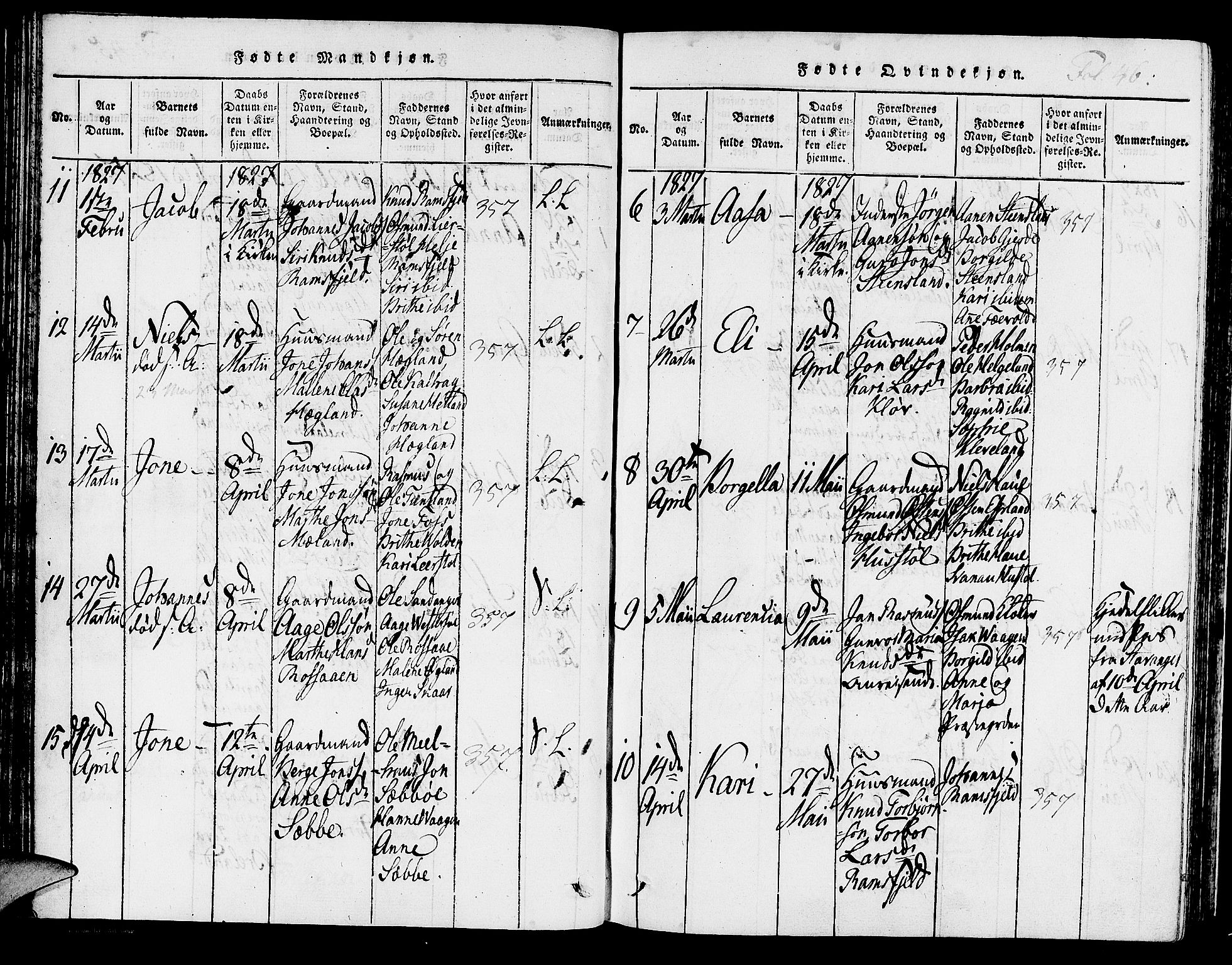 Hjelmeland sokneprestkontor, AV/SAST-A-101843/01/IV/L0003: Parish register (official) no. A 3, 1816-1834, p. 46