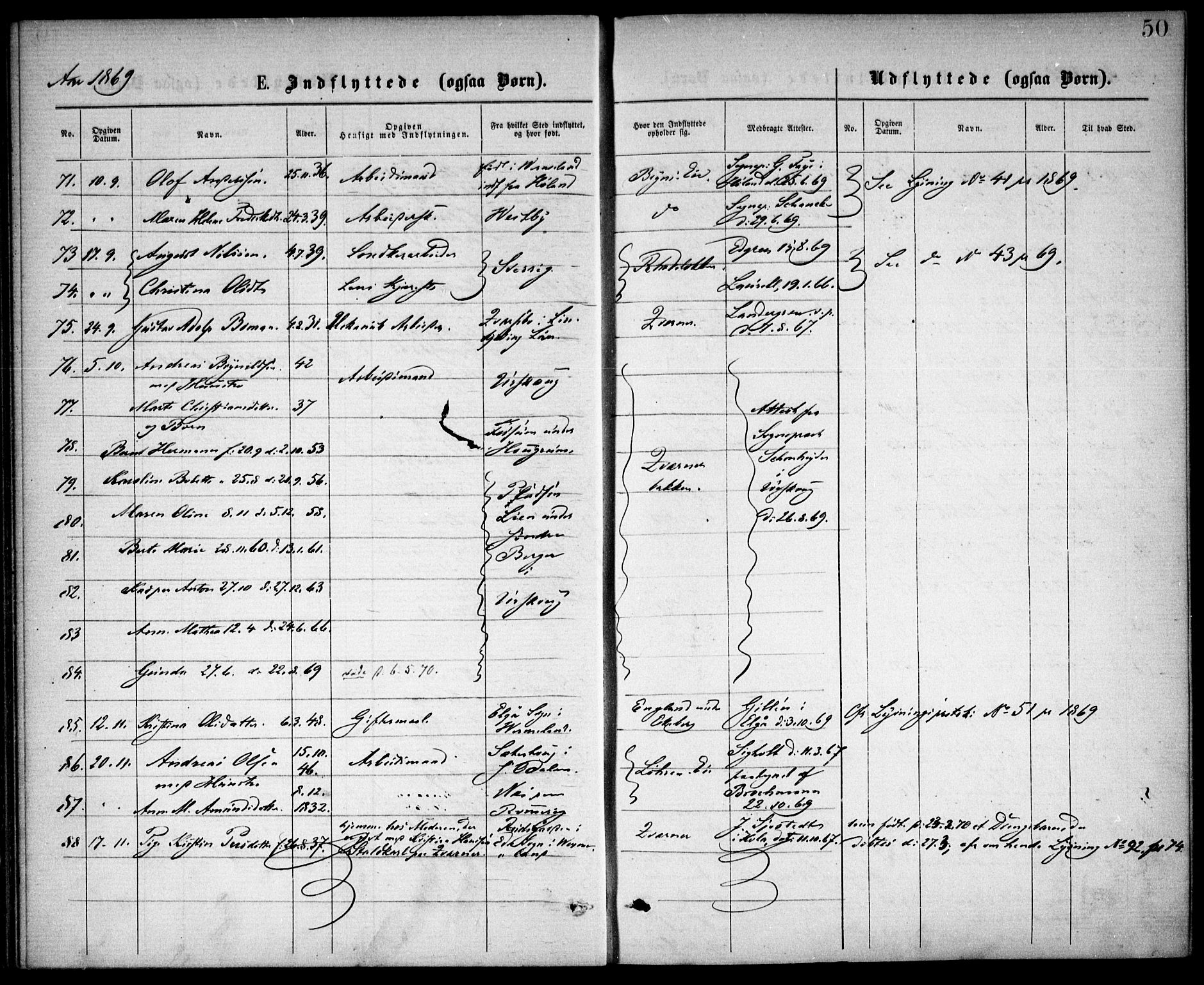 Østre Aker prestekontor Kirkebøker, AV/SAO-A-10840/F/Fa/L0002: Parish register (official) no. I 2, 1861-1878, p. 50