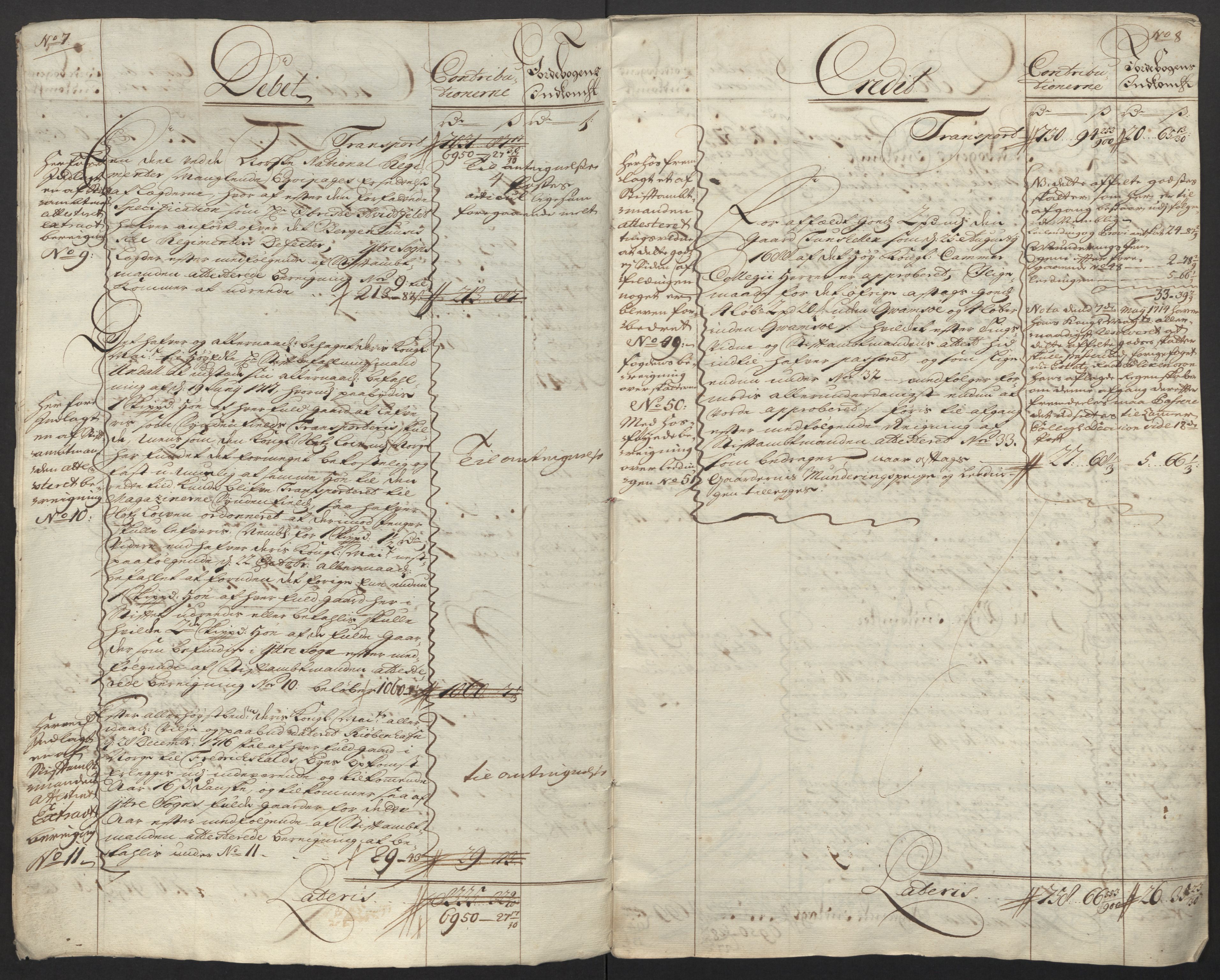 Rentekammeret inntil 1814, Reviderte regnskaper, Fogderegnskap, AV/RA-EA-4092/R52/L3321: Fogderegnskap Sogn, 1717-1718, p. 8