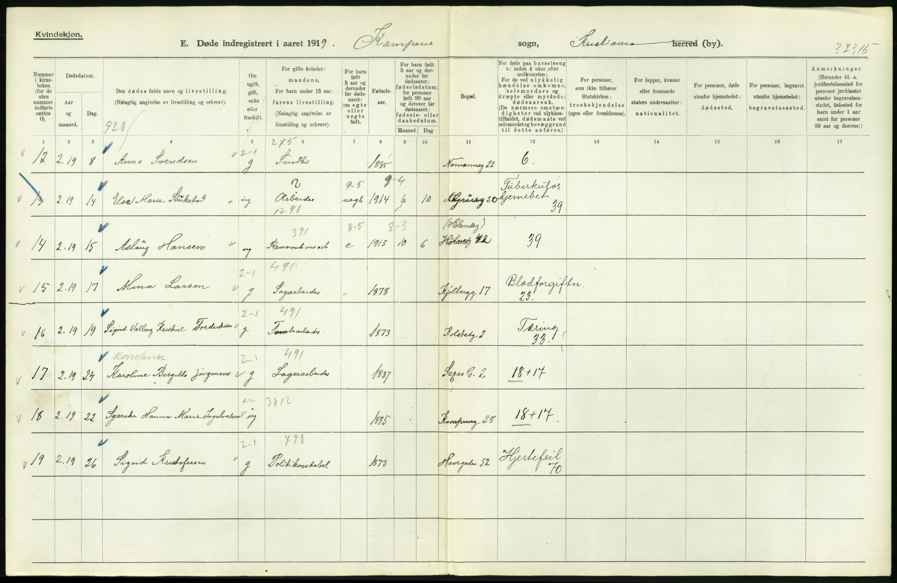 Statistisk sentralbyrå, Sosiodemografiske emner, Befolkning, RA/S-2228/D/Df/Dfb/Dfbi/L0010: Kristiania: Døde, 1919, p. 114