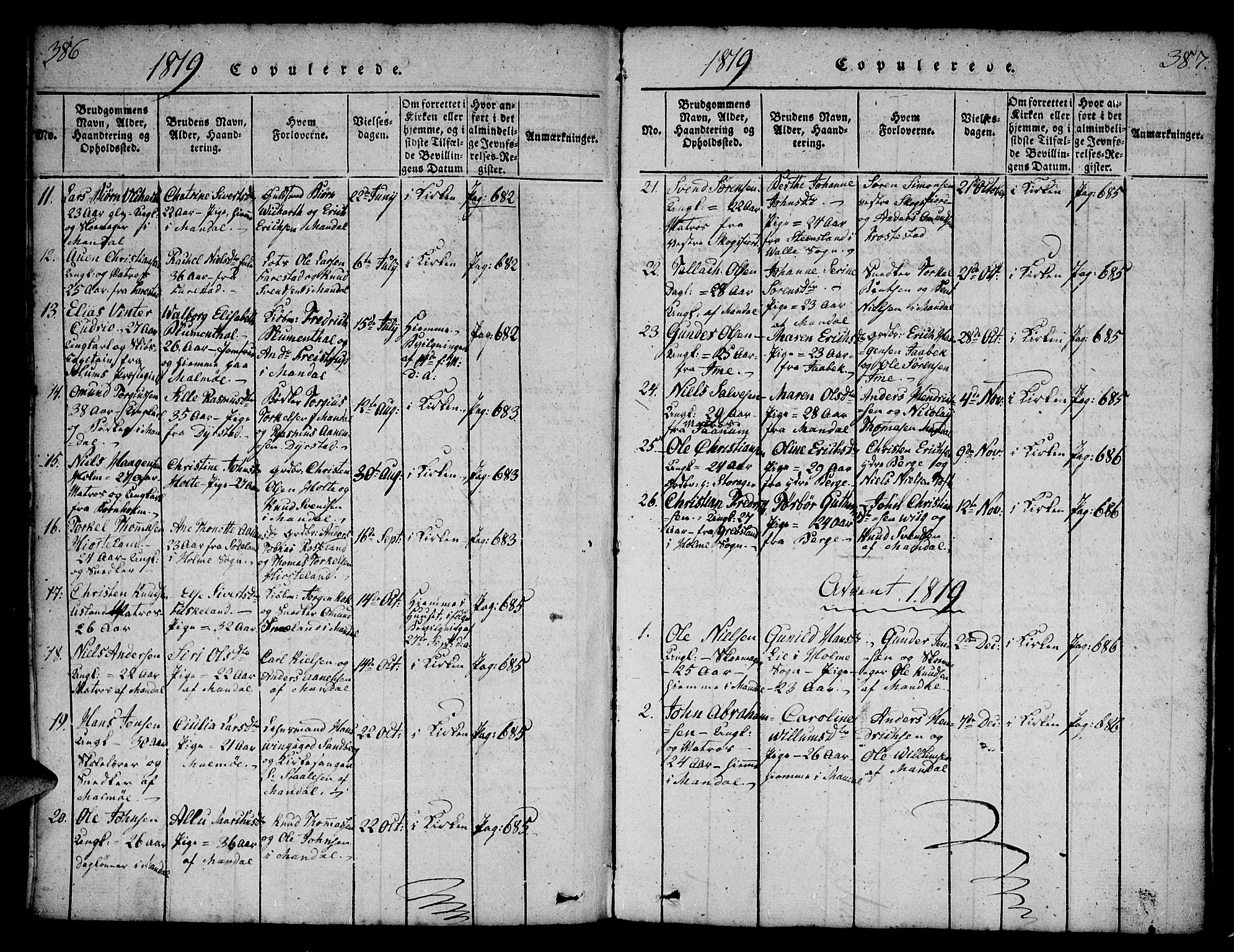 Mandal sokneprestkontor, SAK/1111-0030/F/Fa/Faa/L0010: Parish register (official) no. A 10, 1817-1830, p. 386-387