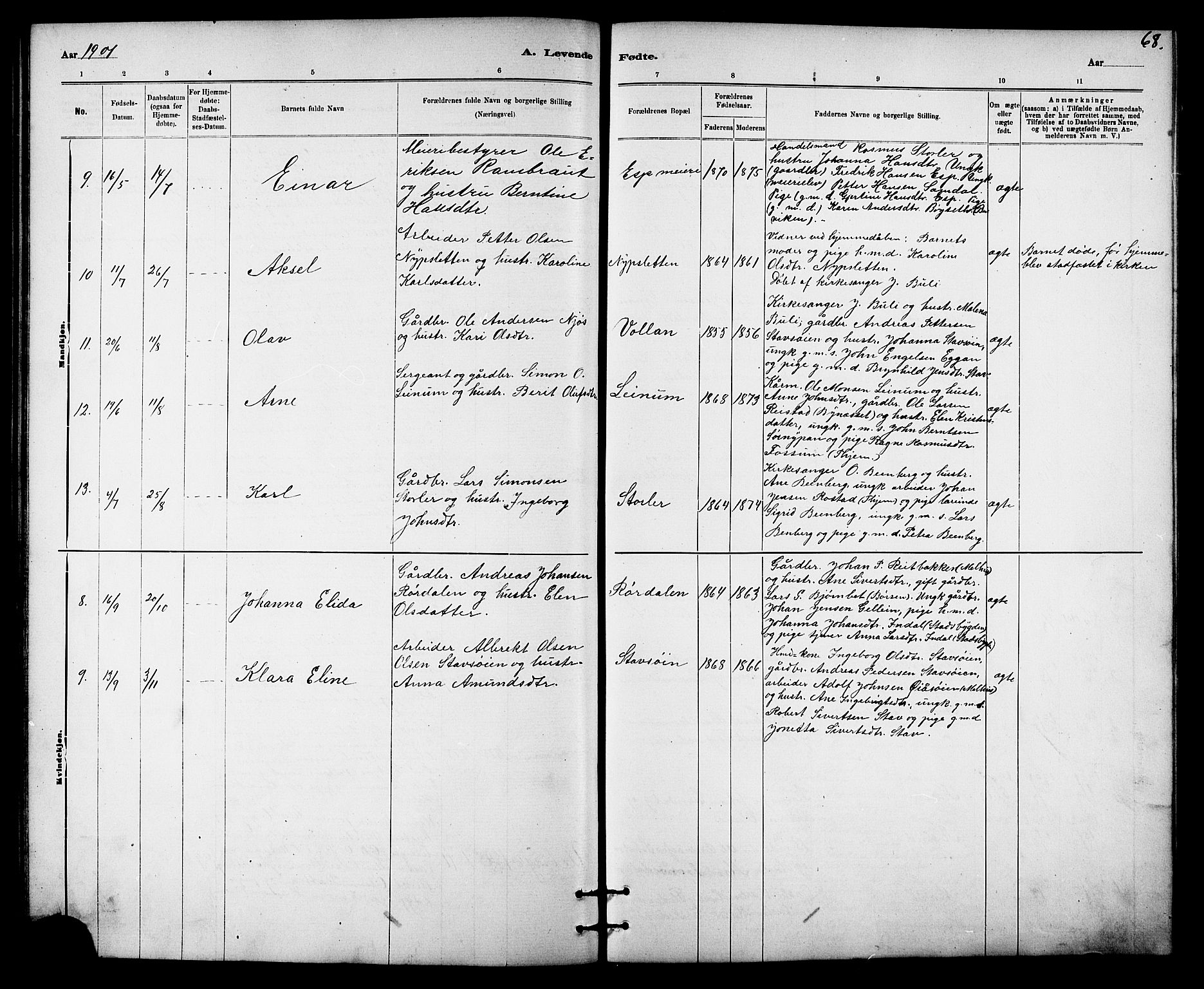 Ministerialprotokoller, klokkerbøker og fødselsregistre - Sør-Trøndelag, SAT/A-1456/613/L0395: Parish register (copy) no. 613C03, 1887-1909, p. 68
