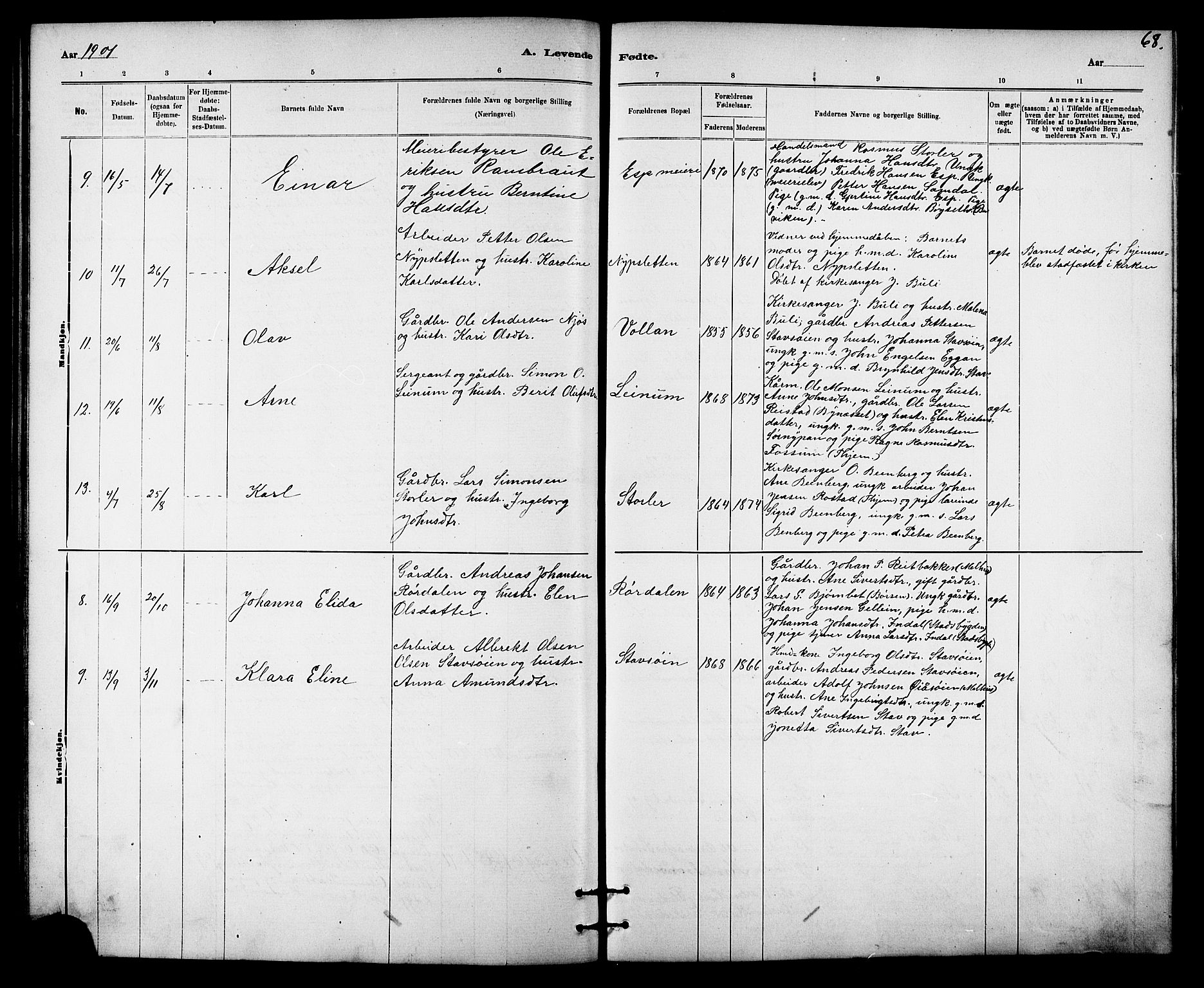 Ministerialprotokoller, klokkerbøker og fødselsregistre - Sør-Trøndelag, AV/SAT-A-1456/613/L0395: Parish register (copy) no. 613C03, 1887-1909, p. 68