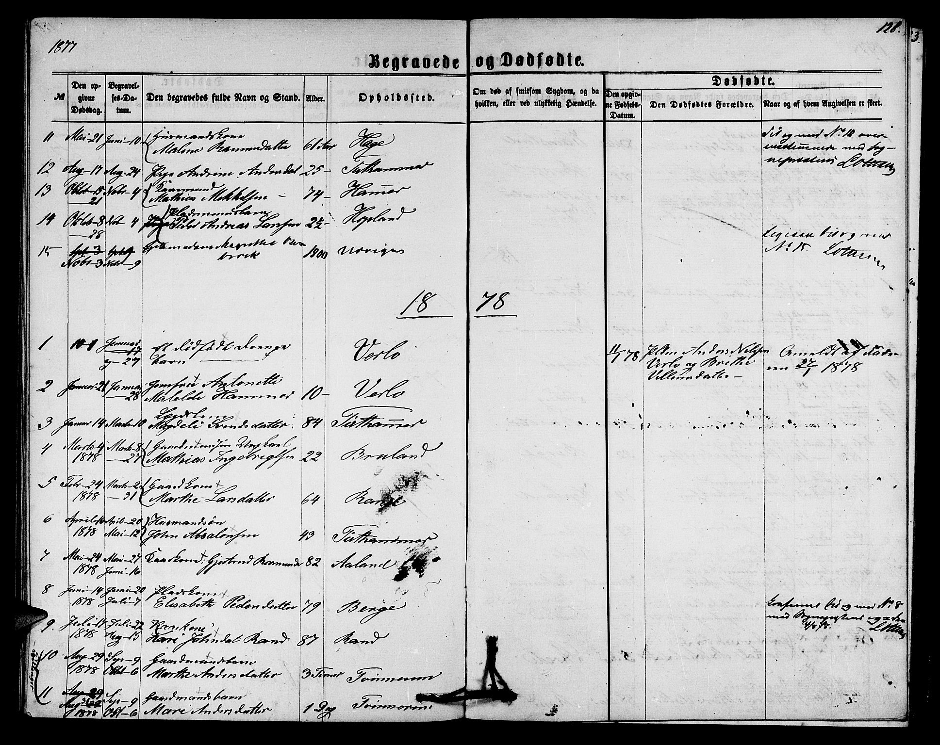 Innvik sokneprestembete, SAB/A-80501: Parish register (copy) no. C 2, 1864-1882, p. 128