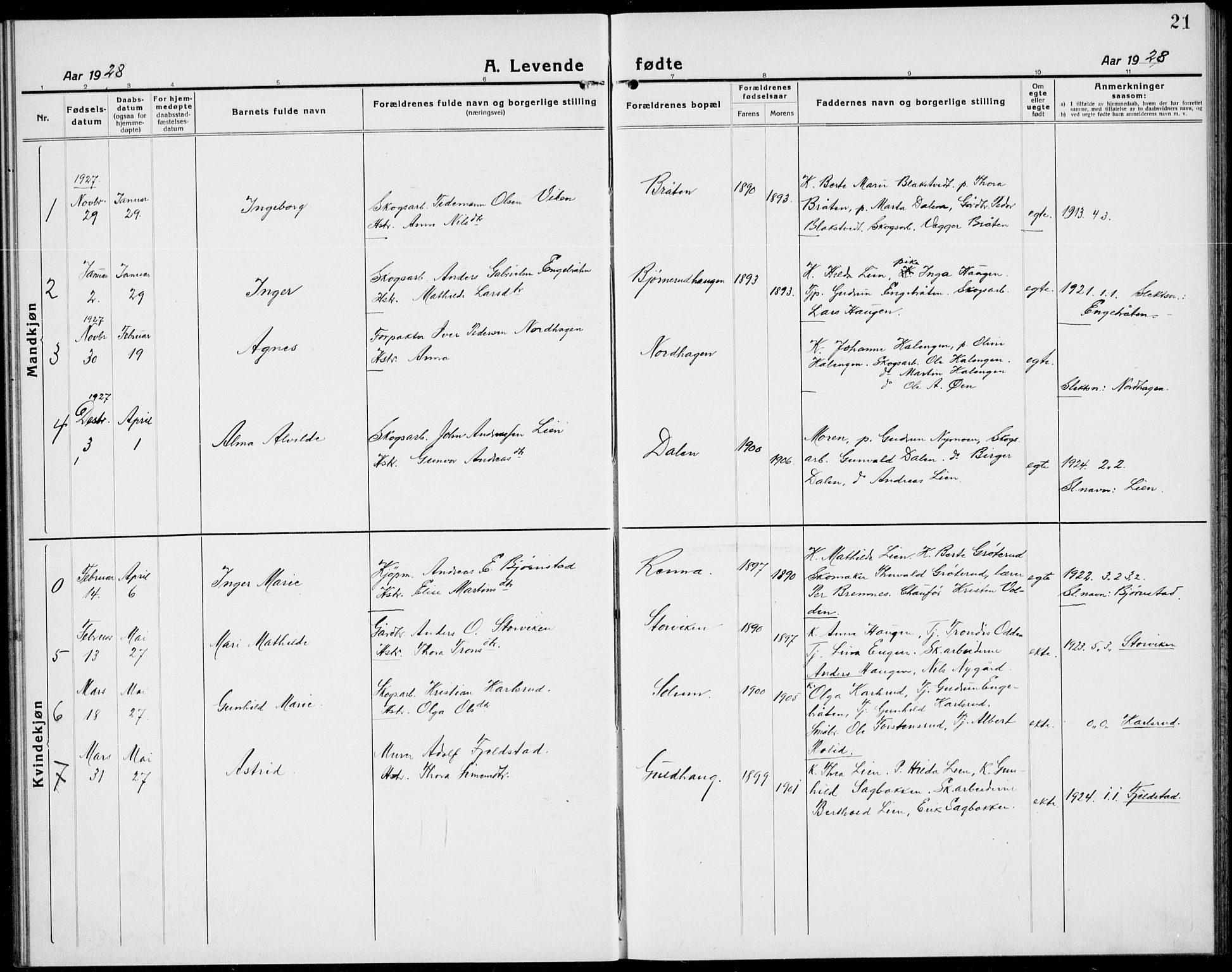 Ådal kirkebøker, AV/SAKO-A-248/G/Ga/L0005: Parish register (copy) no. I 5, 1921-1938, p. 21