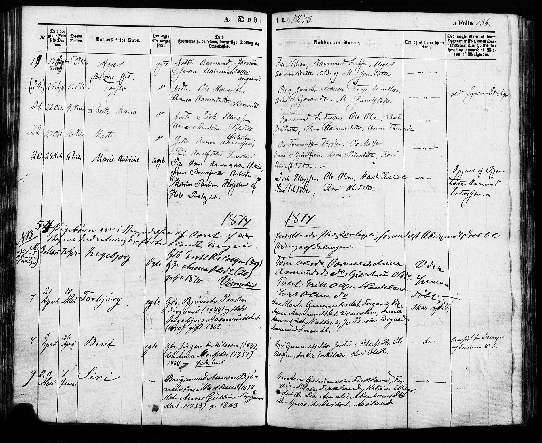 Åseral sokneprestkontor, SAK/1111-0051/F/Fa/L0002: Parish register (official) no. A 2, 1854-1884, p. 155