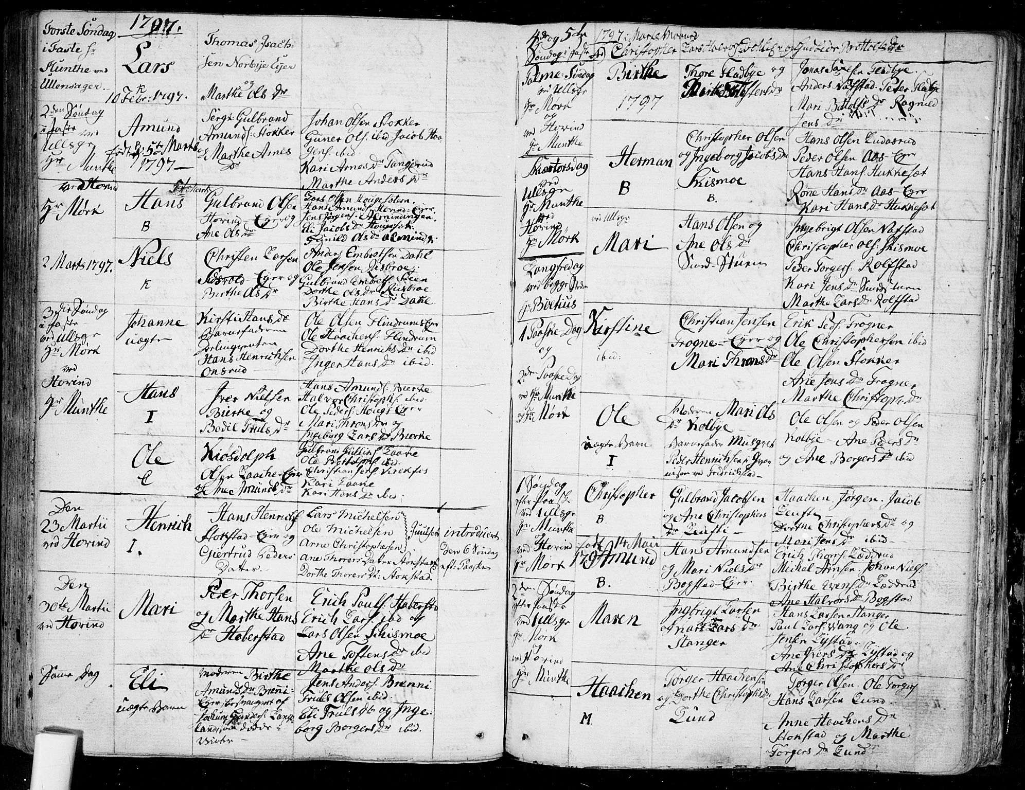 Ullensaker prestekontor Kirkebøker, AV/SAO-A-10236a/F/Fa/L0007: Parish register (official) no. I 7, 1786-1815