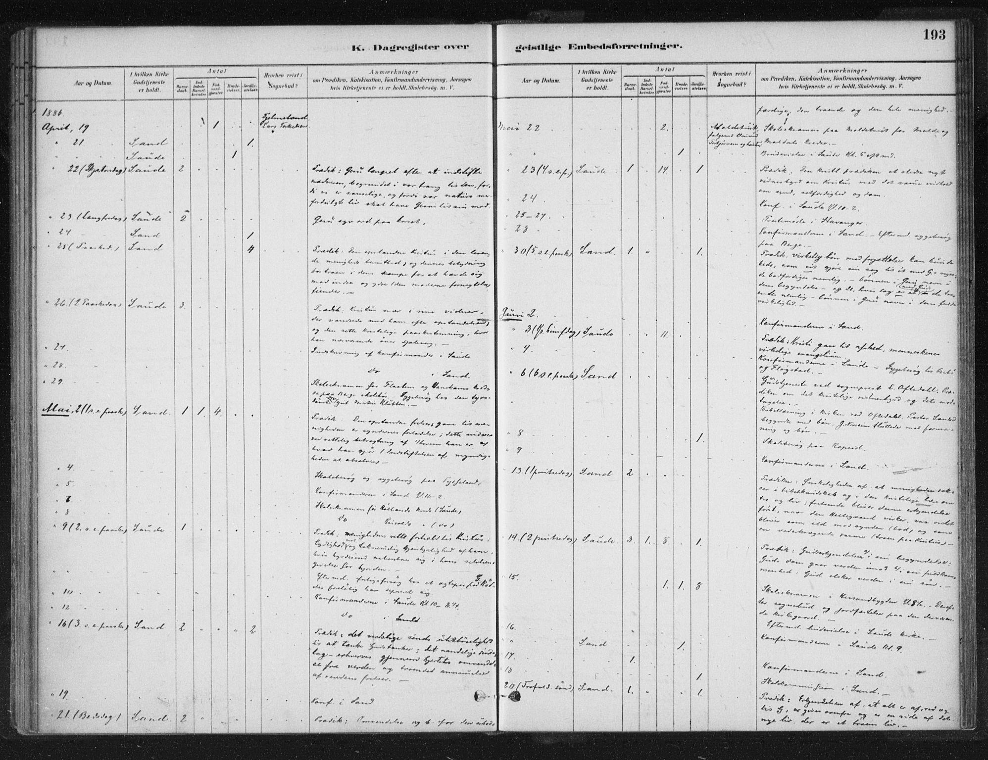 Sand sokneprestkontor, AV/SAST-A-101848/01/III/L0005: Parish register (official) no. A 5, 1880-1898, p. 193