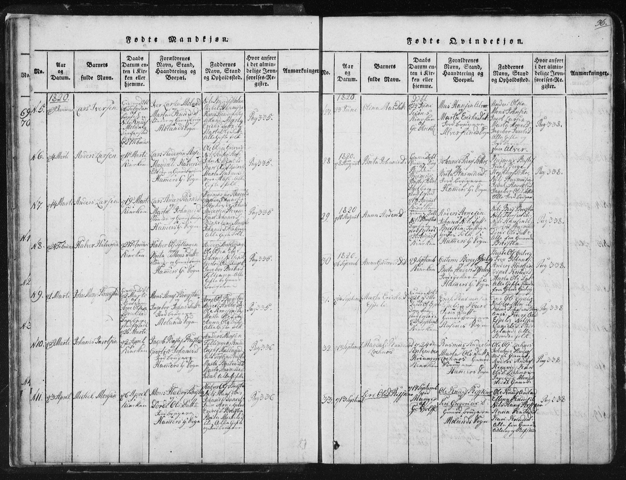 Hamre sokneprestembete, AV/SAB-A-75501/H/Ha/Haa/Haaa/L0010: Parish register (official) no. A 10, 1816-1826, p. 36