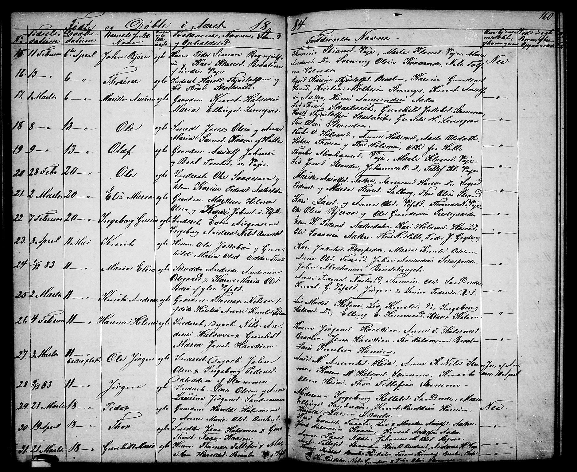 Drangedal kirkebøker, AV/SAKO-A-258/G/Ga/L0002: Parish register (copy) no. I 2, 1856-1887, p. 160