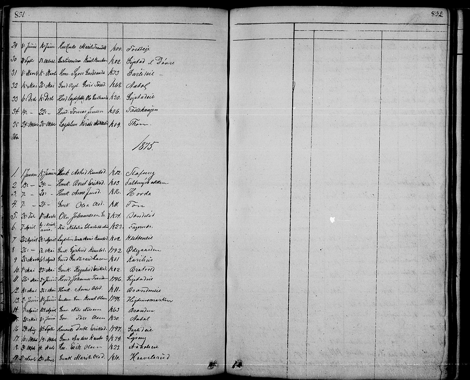 Nord-Aurdal prestekontor, SAH/PREST-132/H/Ha/Hab/L0001: Parish register (copy) no. 1, 1834-1887, p. 831-832