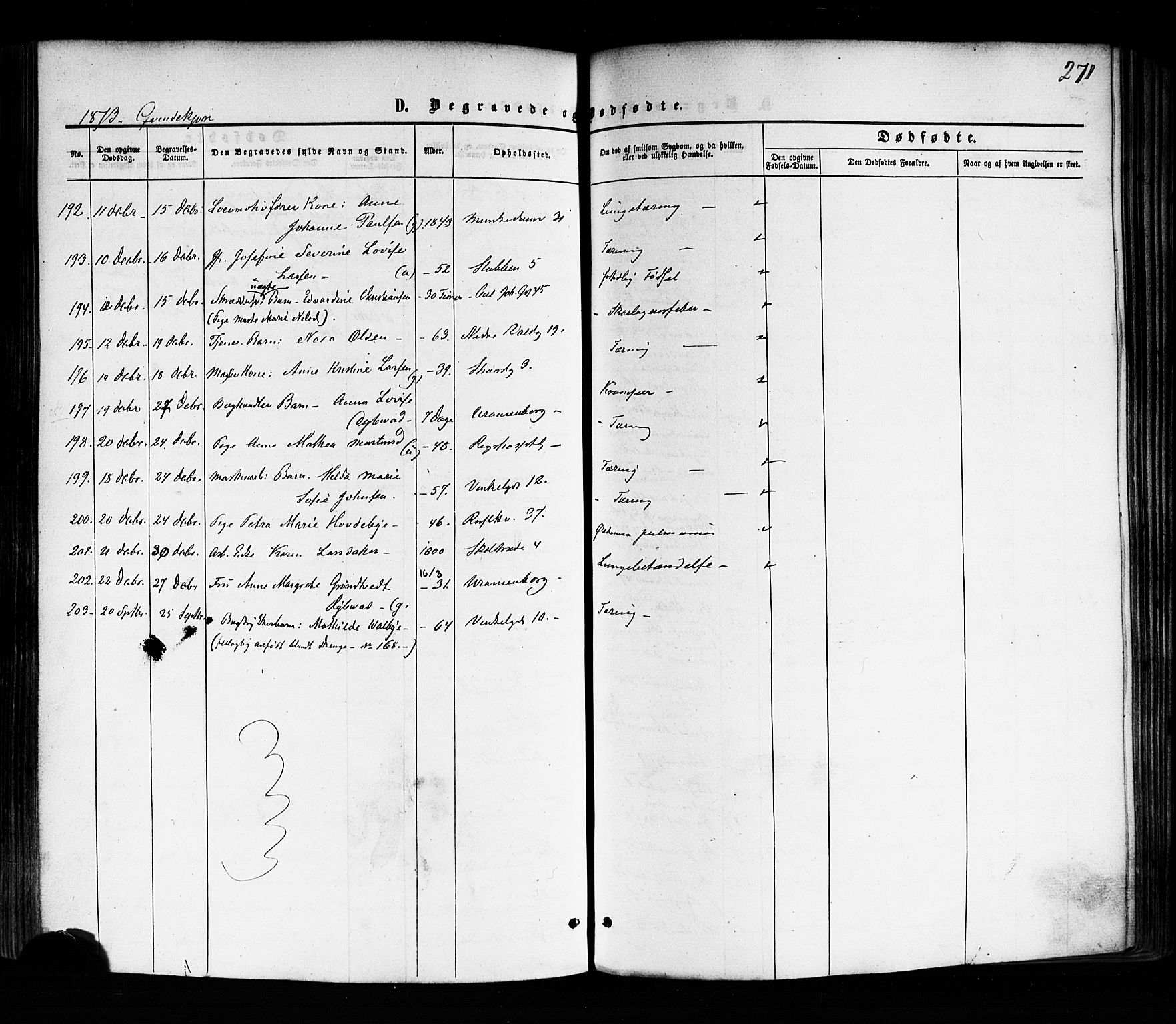 Trefoldighet prestekontor Kirkebøker, AV/SAO-A-10882/F/Fd/L0001: Parish register (official) no. IV 1, 1858-1877, p. 271