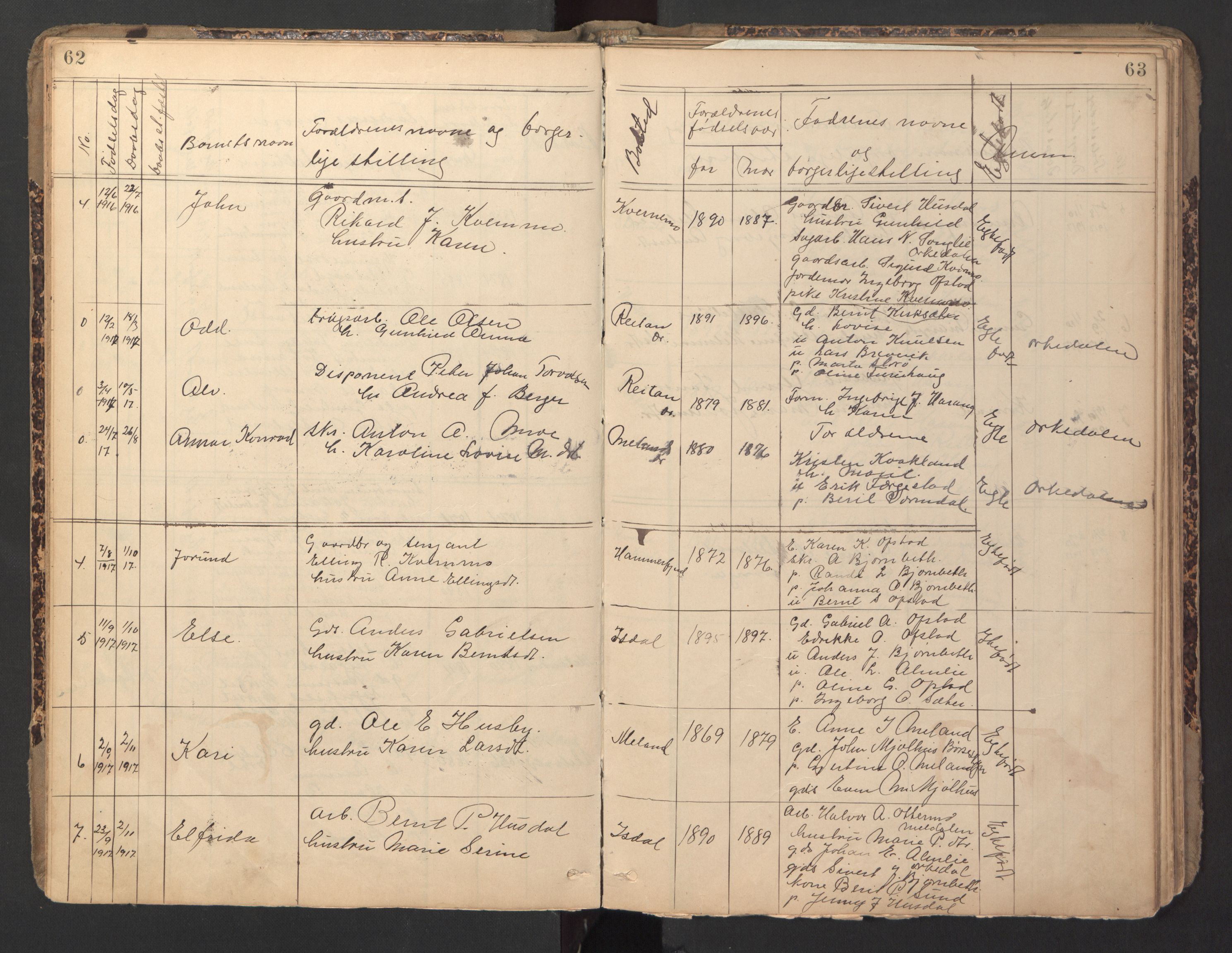 Ministerialprotokoller, klokkerbøker og fødselsregistre - Sør-Trøndelag, AV/SAT-A-1456/670/L0837: Parish register (copy) no. 670C01, 1905-1946, p. 62-63
