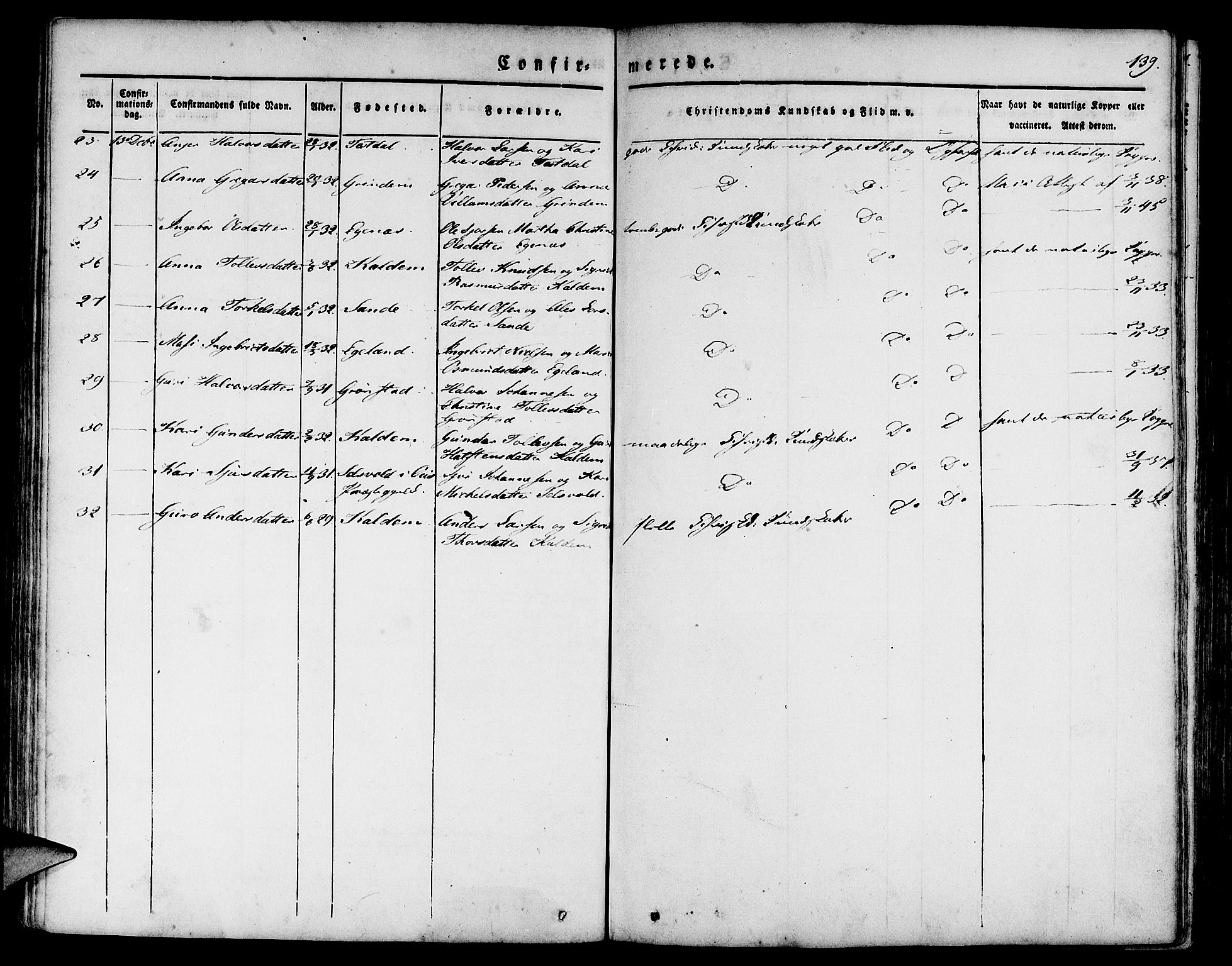 Etne sokneprestembete, AV/SAB-A-75001/H/Haa: Parish register (official) no. A 7, 1831-1847, p. 139