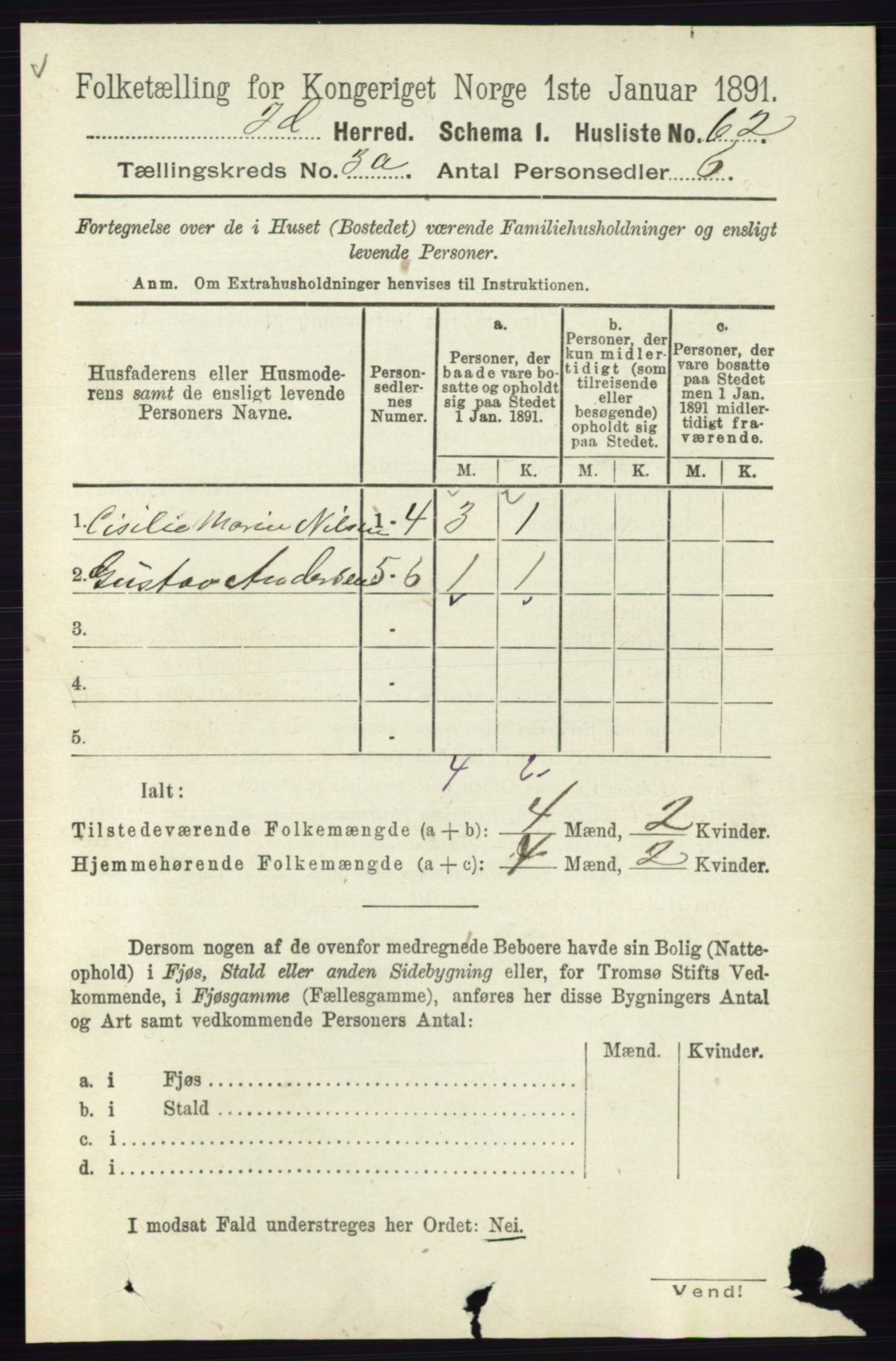 RA, 1891 census for 0117 Idd, 1891, p. 2144