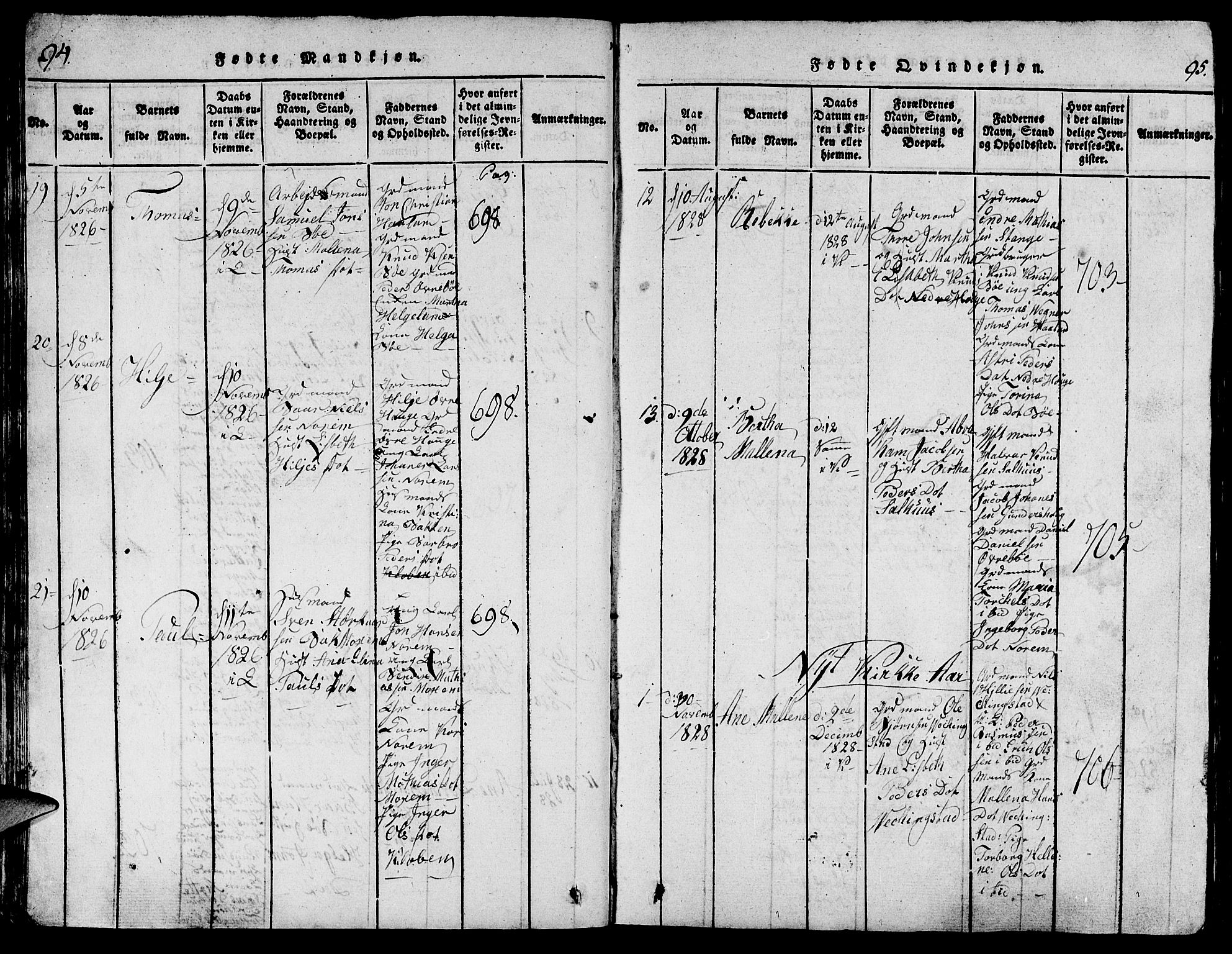 Torvastad sokneprestkontor, AV/SAST-A -101857/H/Ha/Hab/L0001: Parish register (copy) no. B 1 /1, 1817-1835, p. 94-95