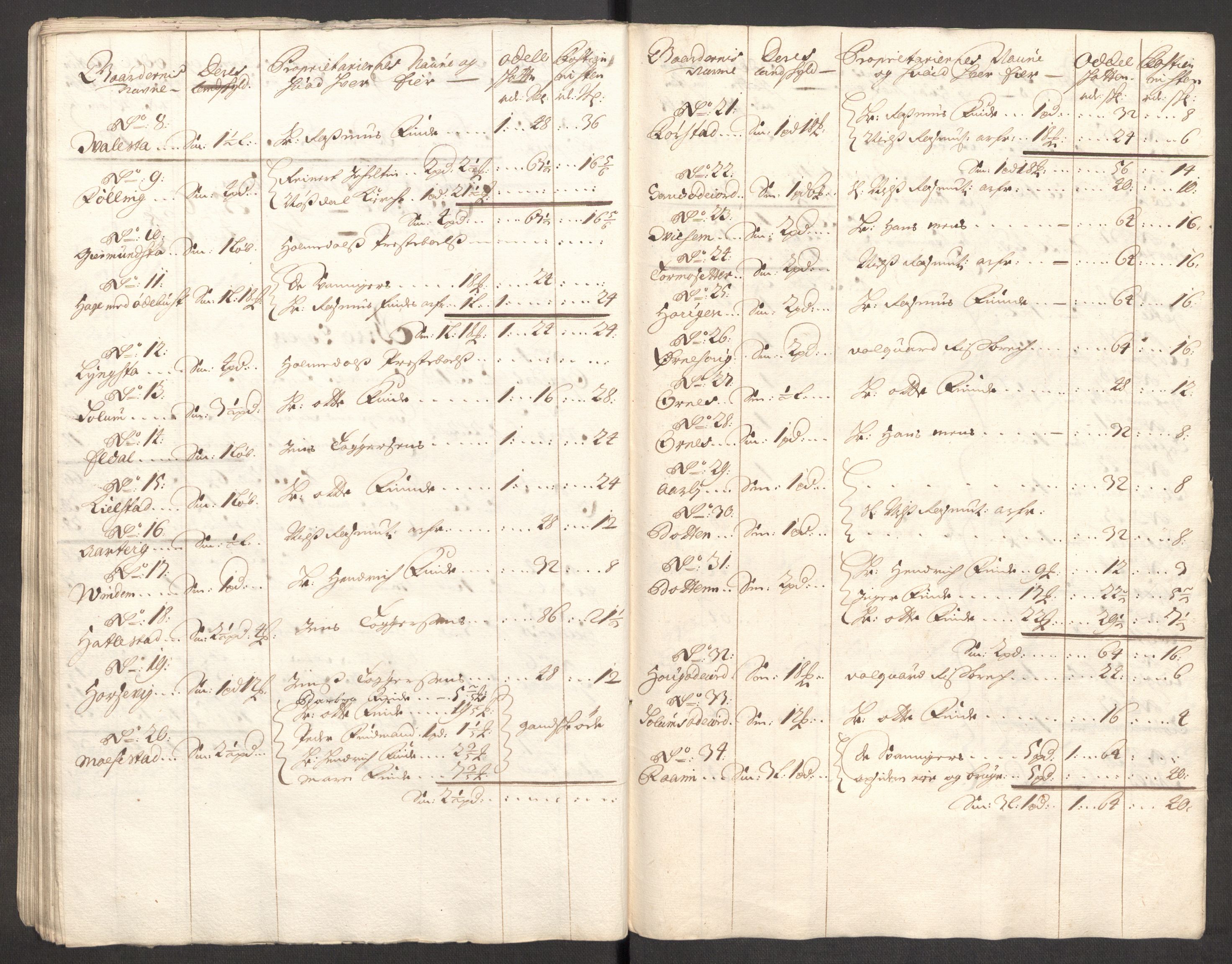 Rentekammeret inntil 1814, Reviderte regnskaper, Fogderegnskap, AV/RA-EA-4092/R53/L3423: Fogderegnskap Sunn- og Nordfjord, 1697-1698, p. 52