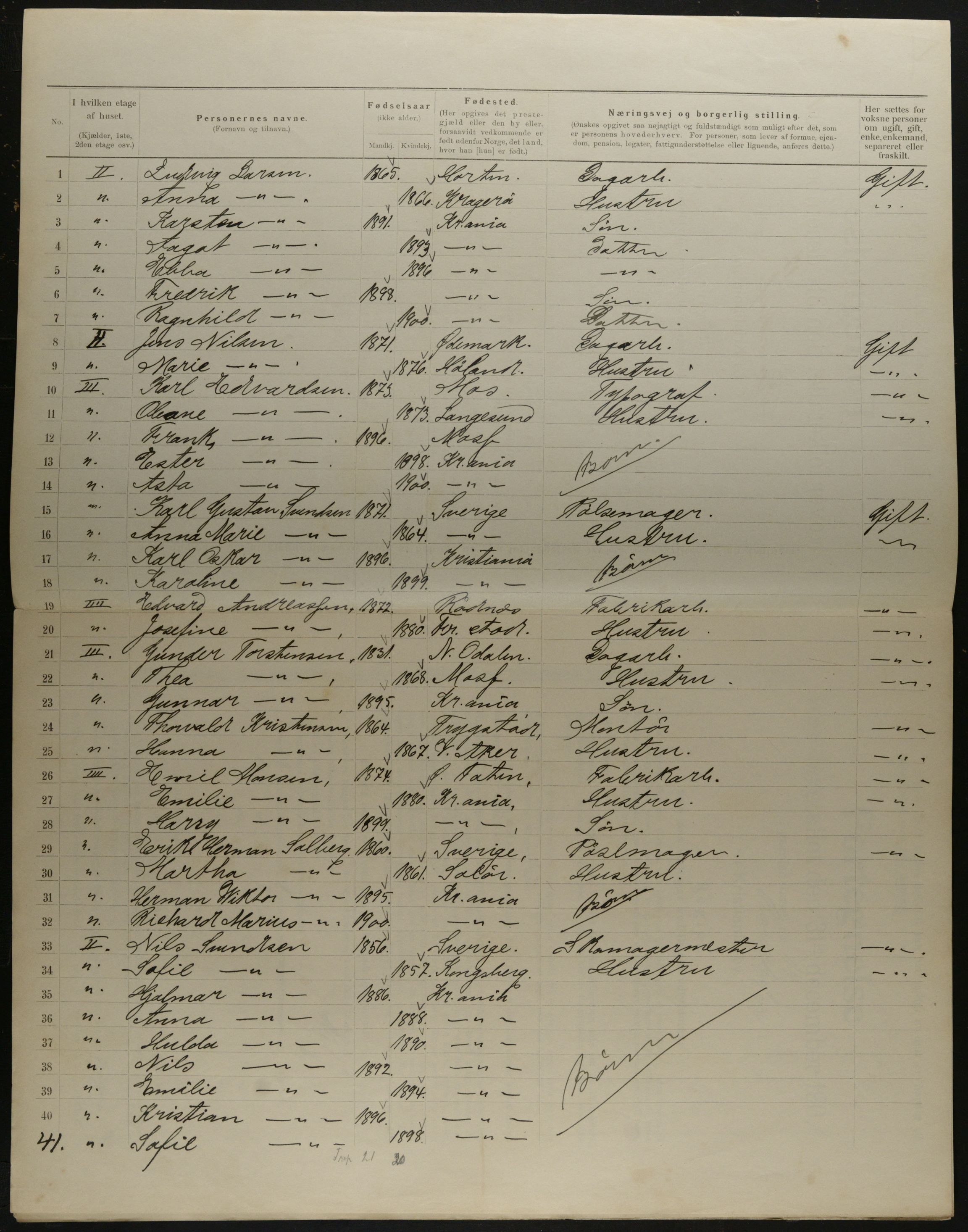 OBA, Municipal Census 1901 for Kristiania, 1901, p. 12833