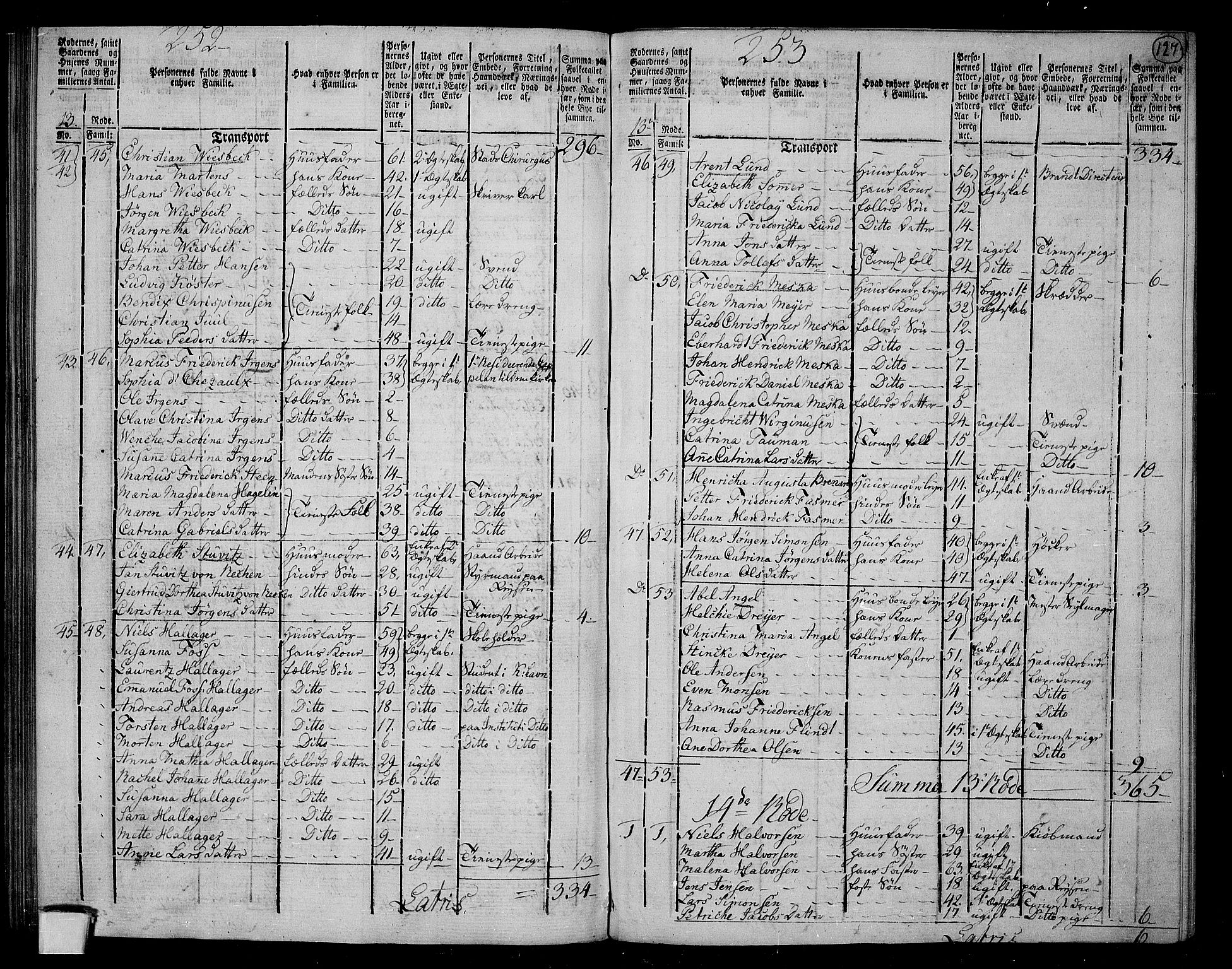 RA, 1801 census for 1301 Bergen, 1801, p. 126b-127a