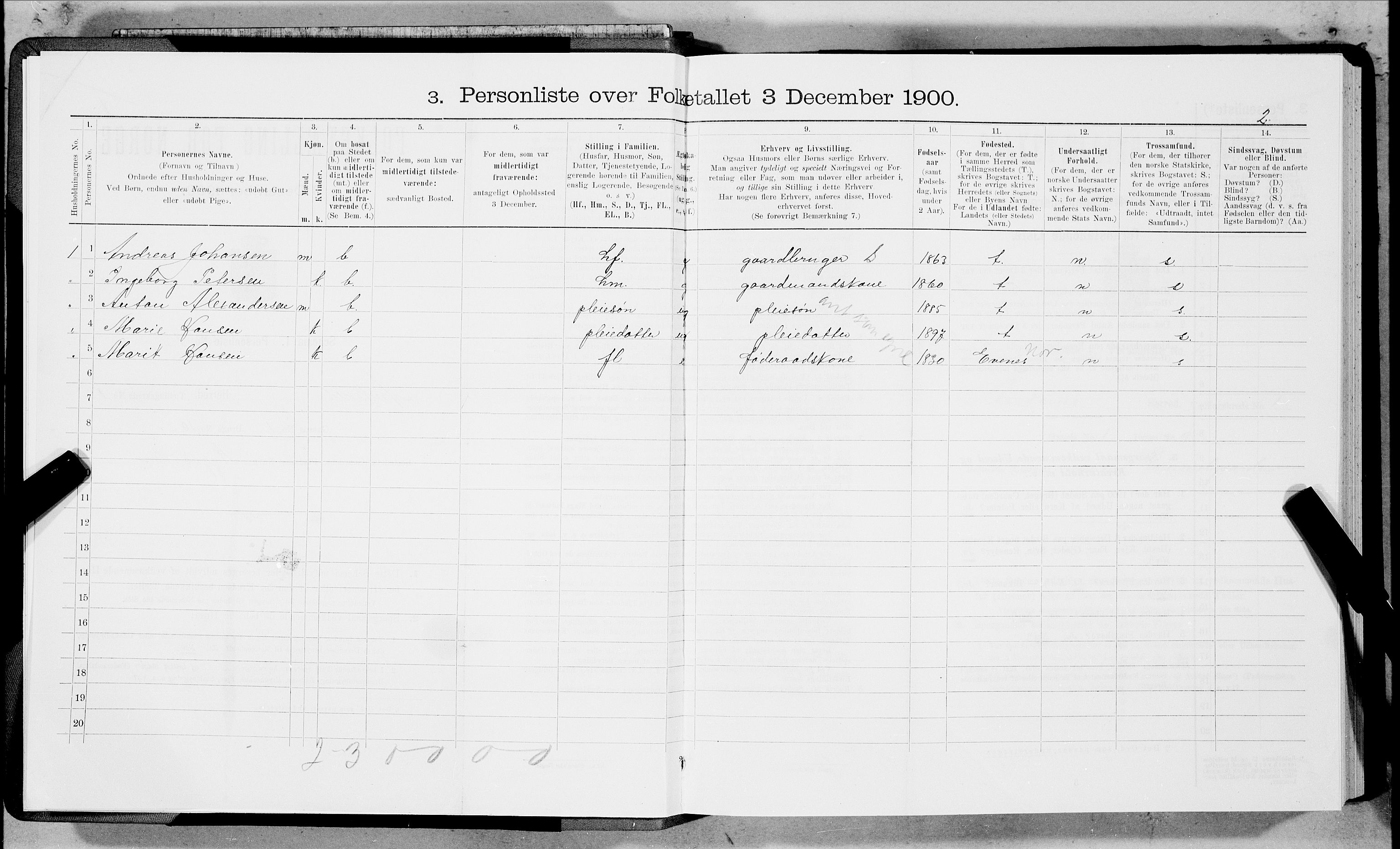 SAT, 1900 census for Ankenes, 1900, p. 2