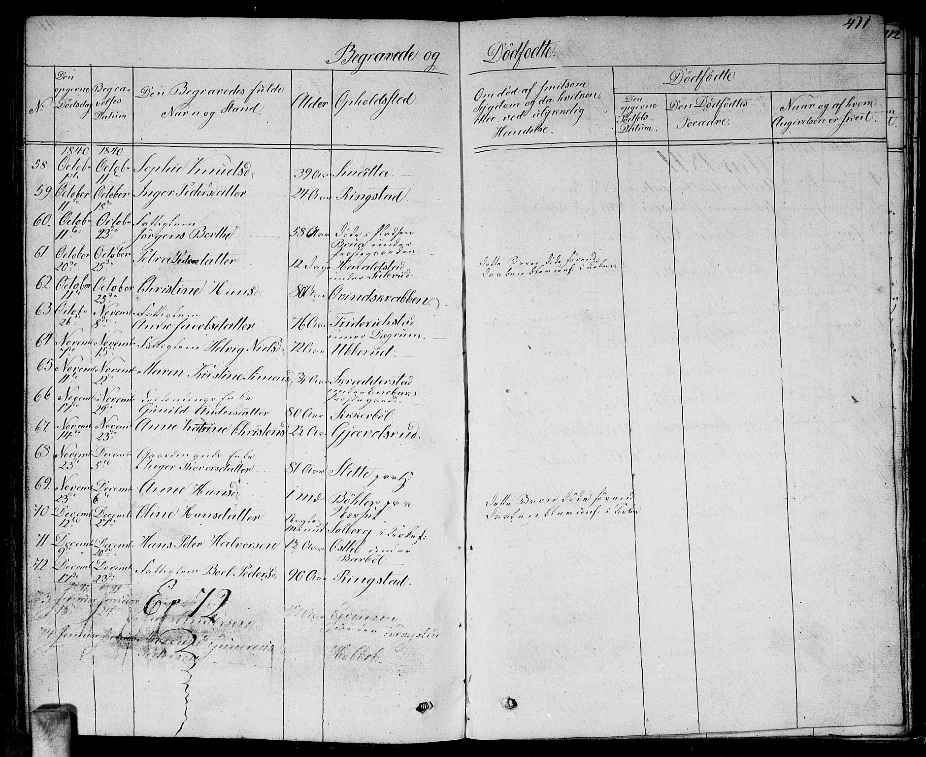 Enebakk prestekontor Kirkebøker, SAO/A-10171c/G/Ga/L0003: Parish register (copy) no. I 3, 1833-1849, p. 411