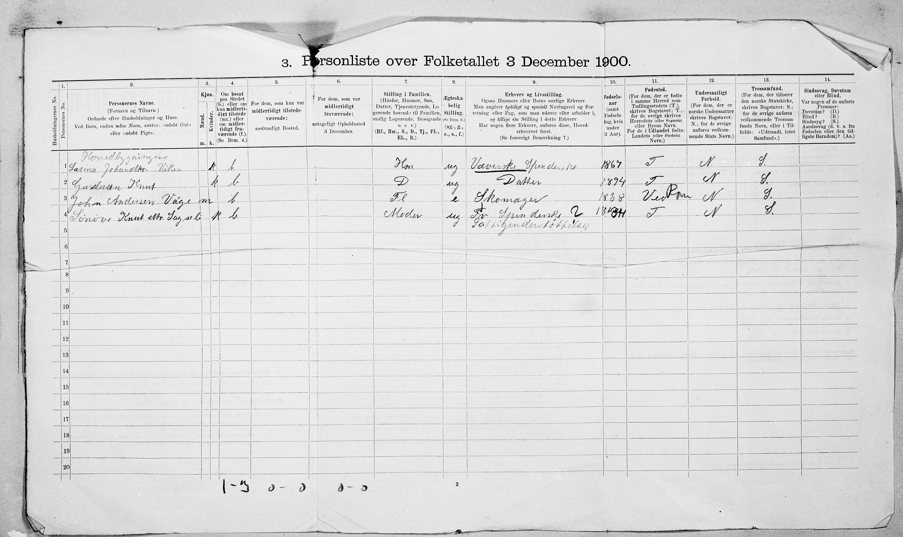 SAT, 1900 census for Sylte, 1900, p. 517