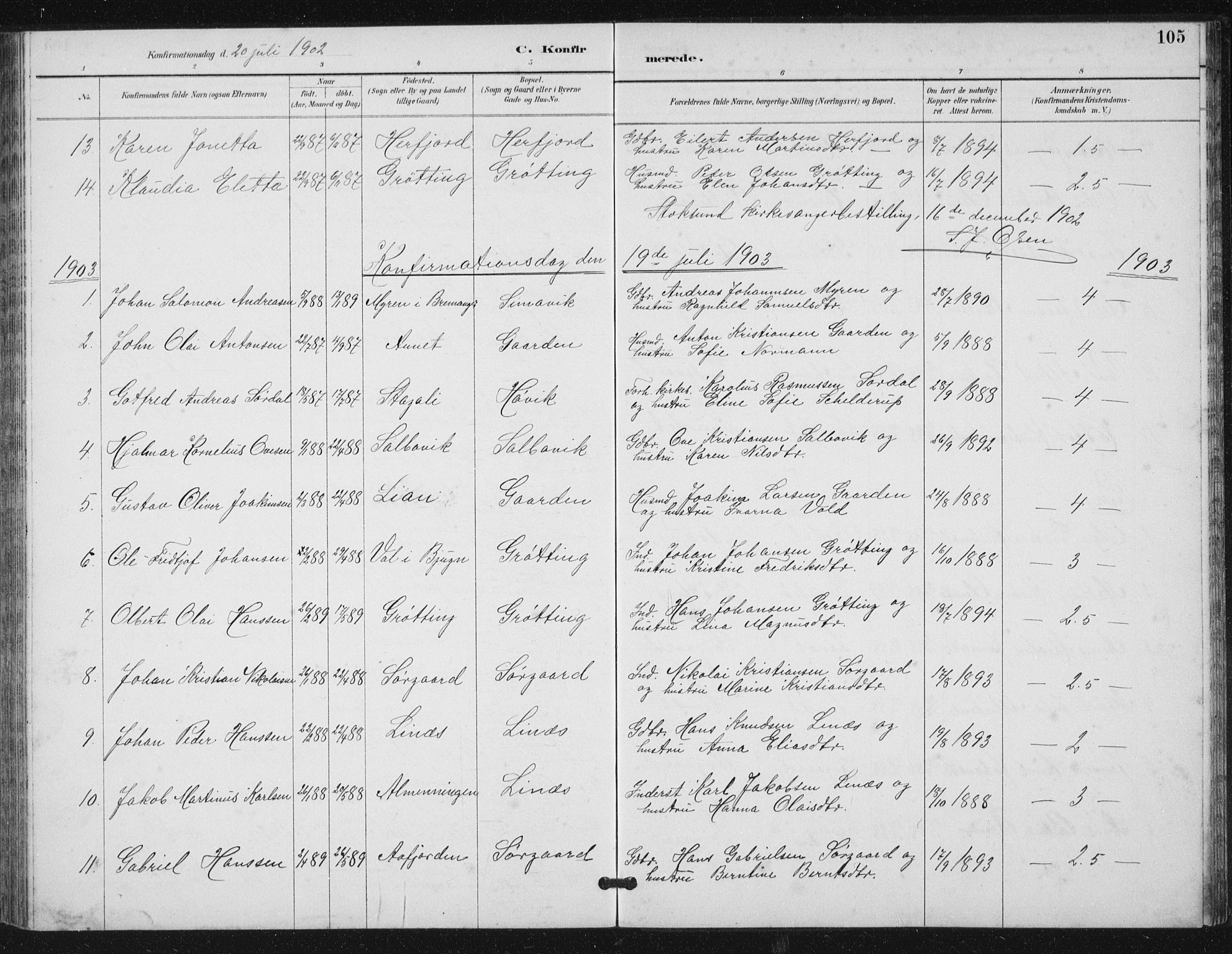 Ministerialprotokoller, klokkerbøker og fødselsregistre - Sør-Trøndelag, SAT/A-1456/656/L0698: Parish register (copy) no. 656C04, 1890-1904, p. 105
