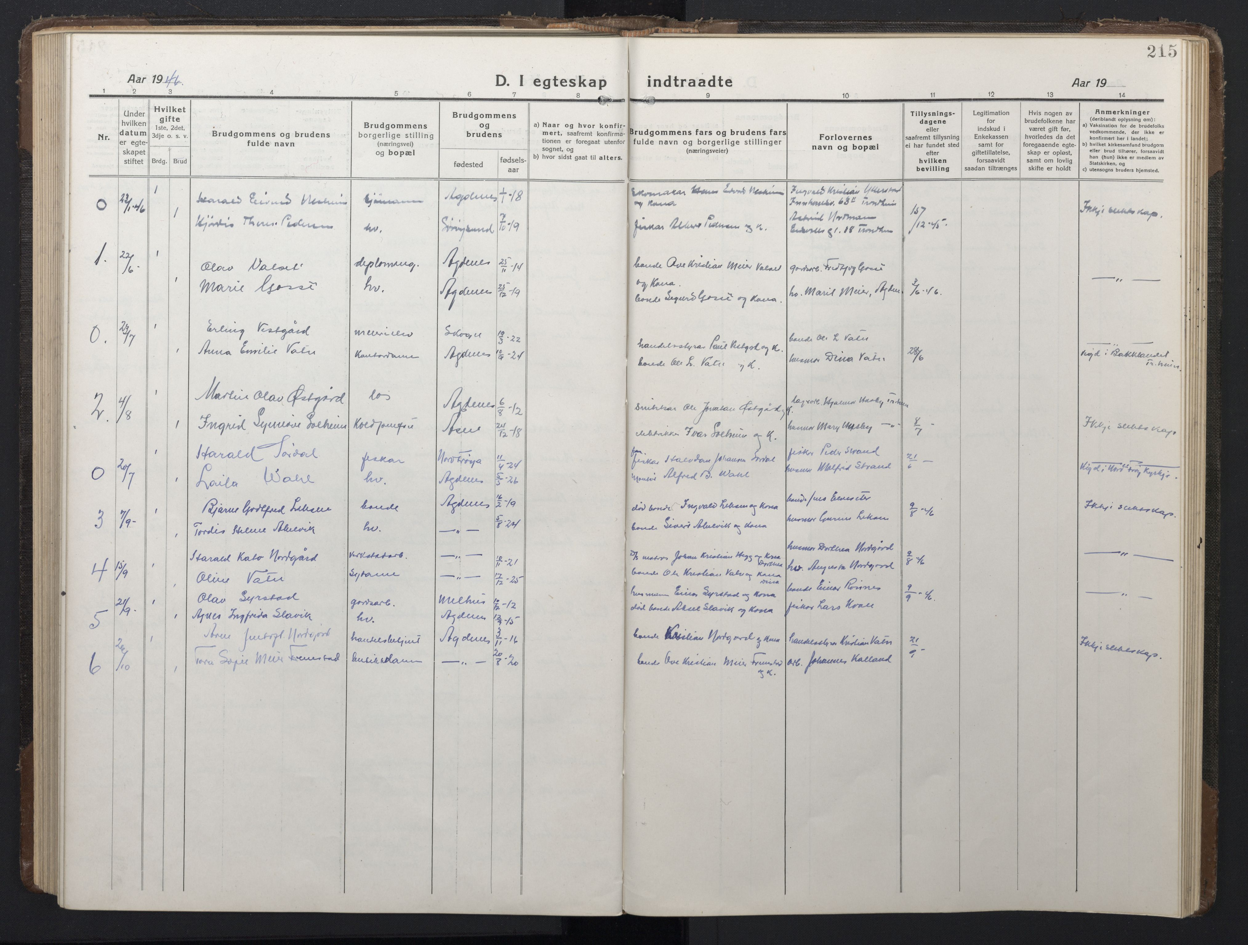 Ministerialprotokoller, klokkerbøker og fødselsregistre - Sør-Trøndelag, AV/SAT-A-1456/662/L0758: Parish register (copy) no. 662C03, 1918-1948, p. 215