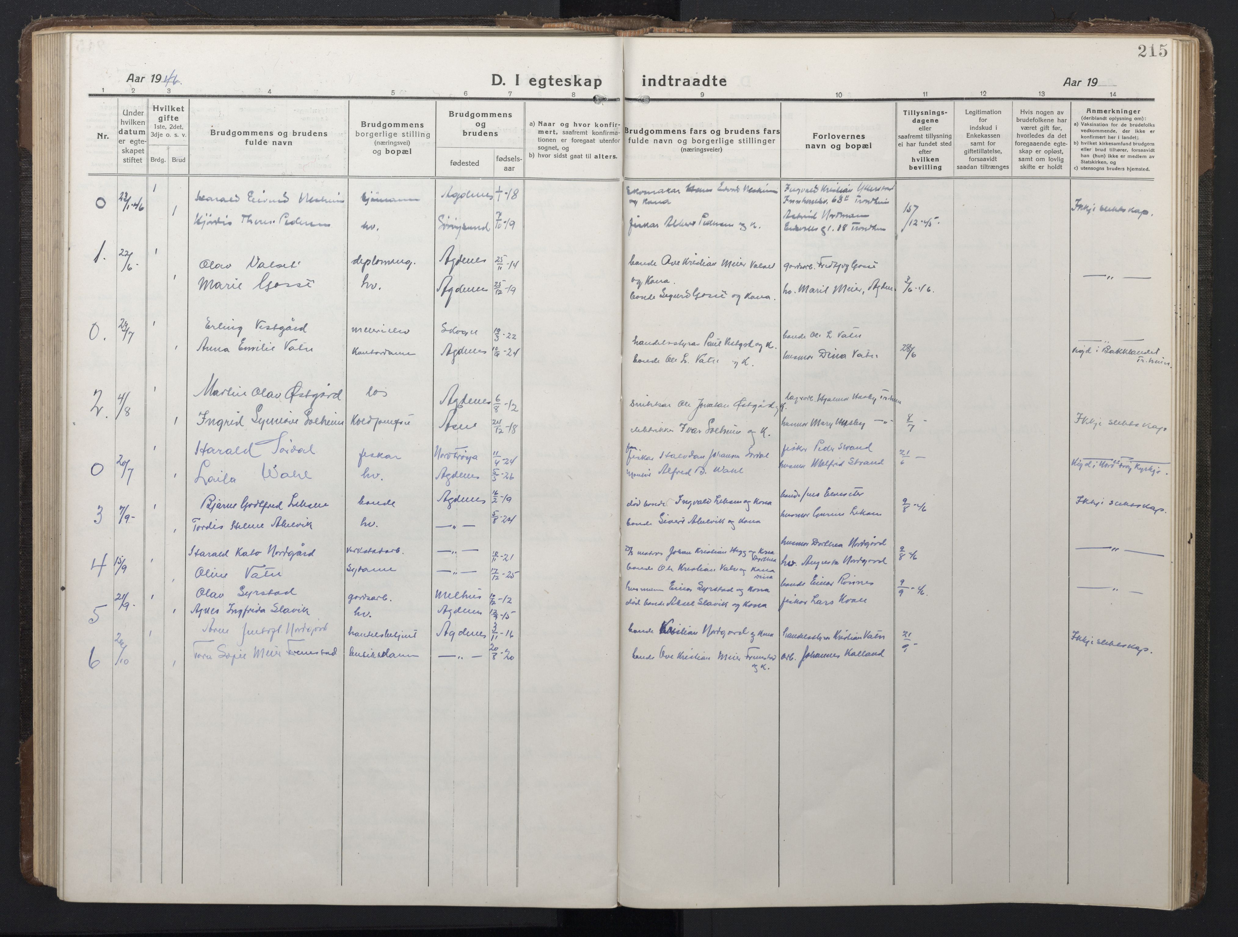 Ministerialprotokoller, klokkerbøker og fødselsregistre - Sør-Trøndelag, SAT/A-1456/662/L0758: Parish register (copy) no. 662C03, 1918-1948, p. 215