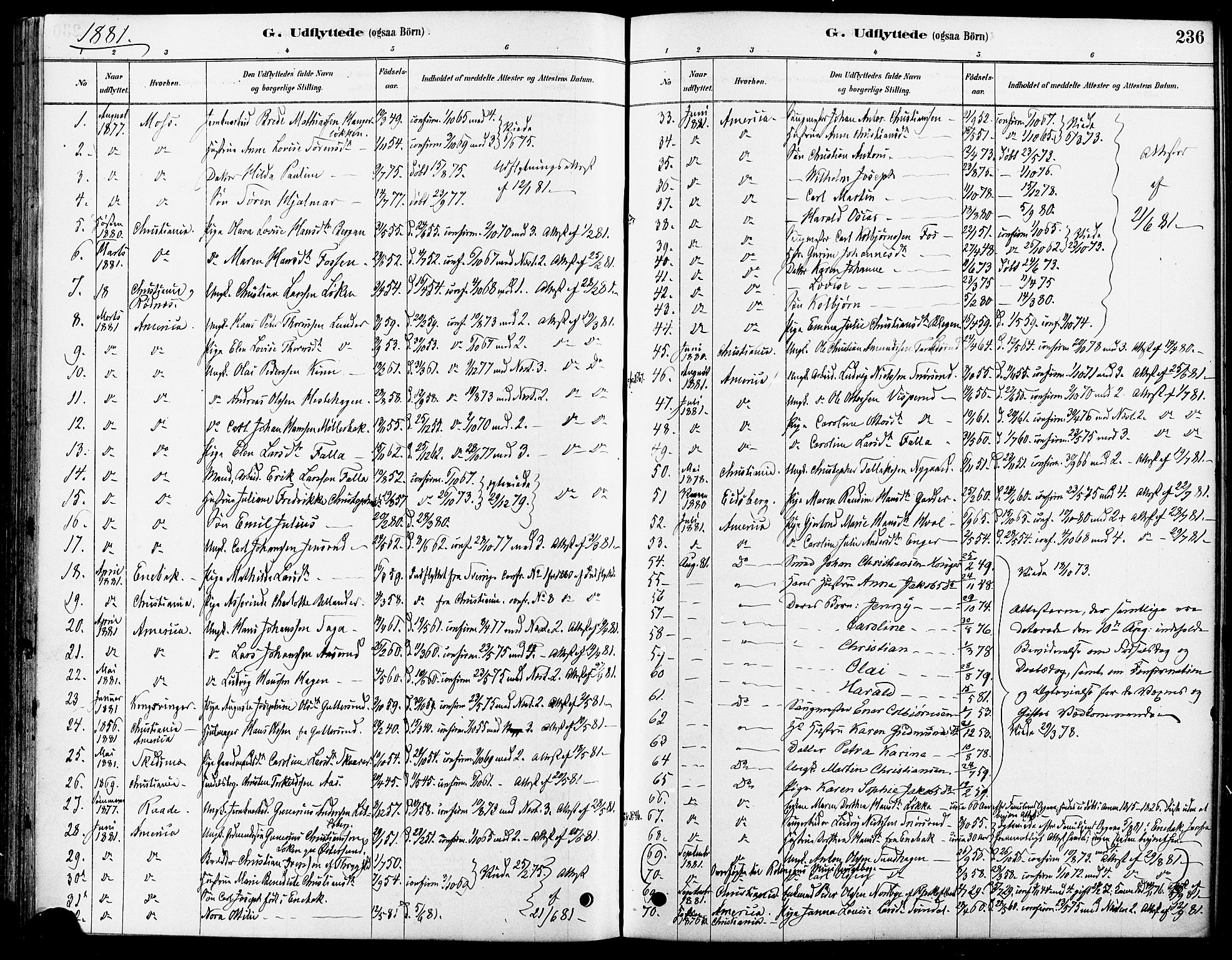 Fet prestekontor Kirkebøker, SAO/A-10370a/F/Fa/L0014: Parish register (official) no. I 14, 1878-1891, p. 236