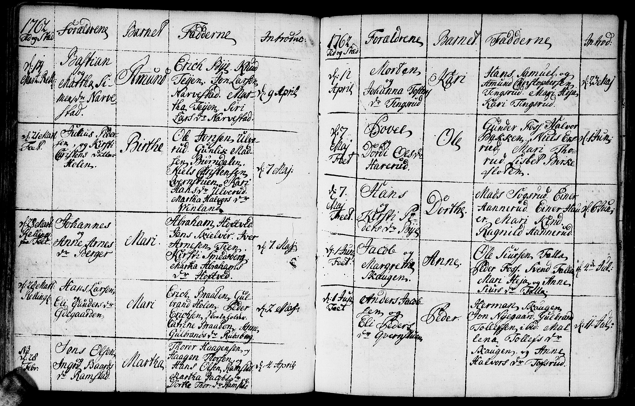 Fet prestekontor Kirkebøker, SAO/A-10370a/F/Fa/L0004: Parish register (official) no. I 4, 1751-1773, p. 68