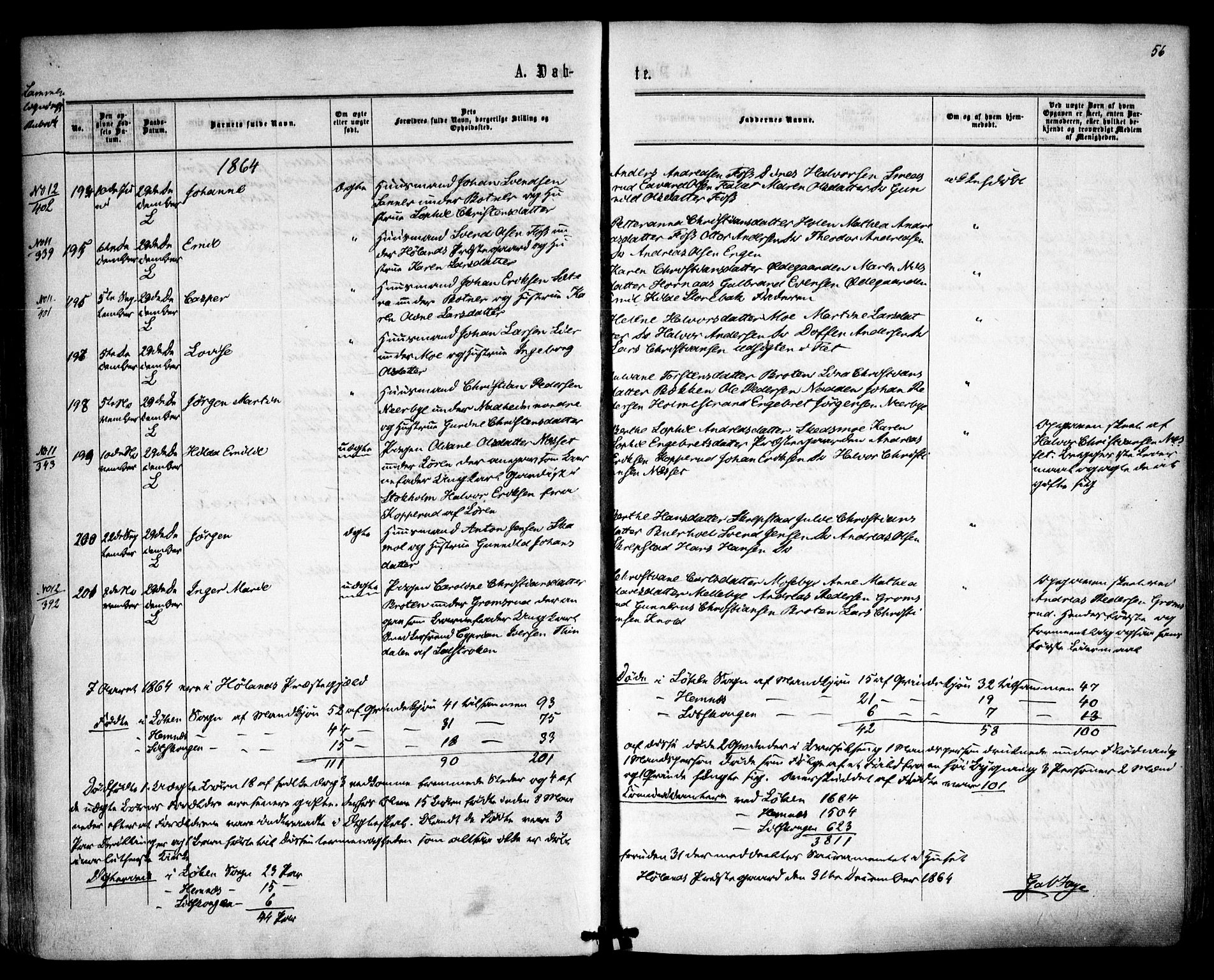 Høland prestekontor Kirkebøker, SAO/A-10346a/F/Fa/L0011: Parish register (official) no. I 11, 1862-1869, p. 56