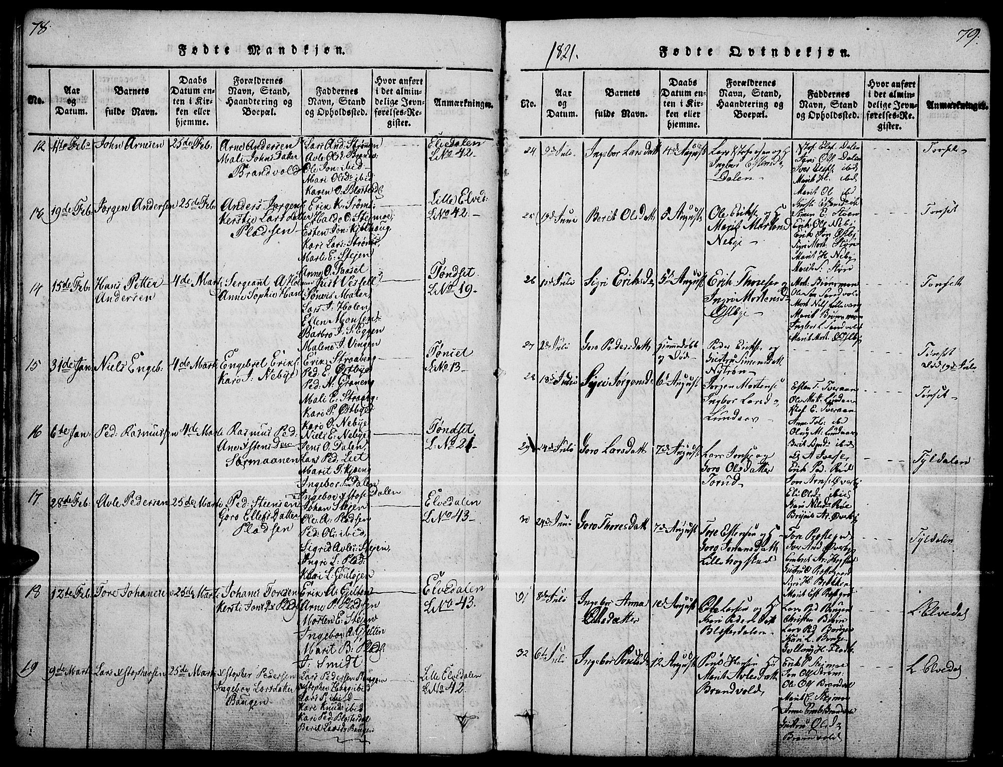Tynset prestekontor, SAH/PREST-058/H/Ha/Haa/L0018: Parish register (official) no. 18, 1815-1829, p. 78-79
