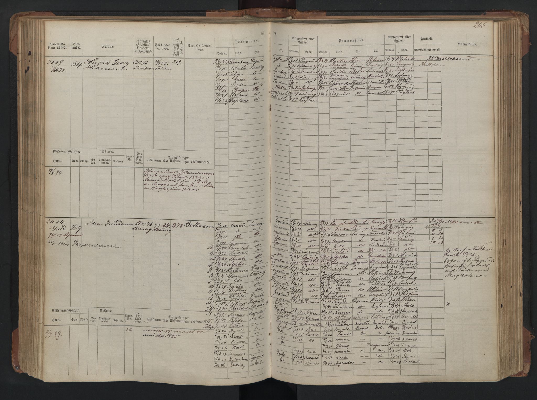 Larvik innrulleringskontor, AV/SAKO-A-787/F/Fc/L0005: Hovedrulle, 1868, p. 206