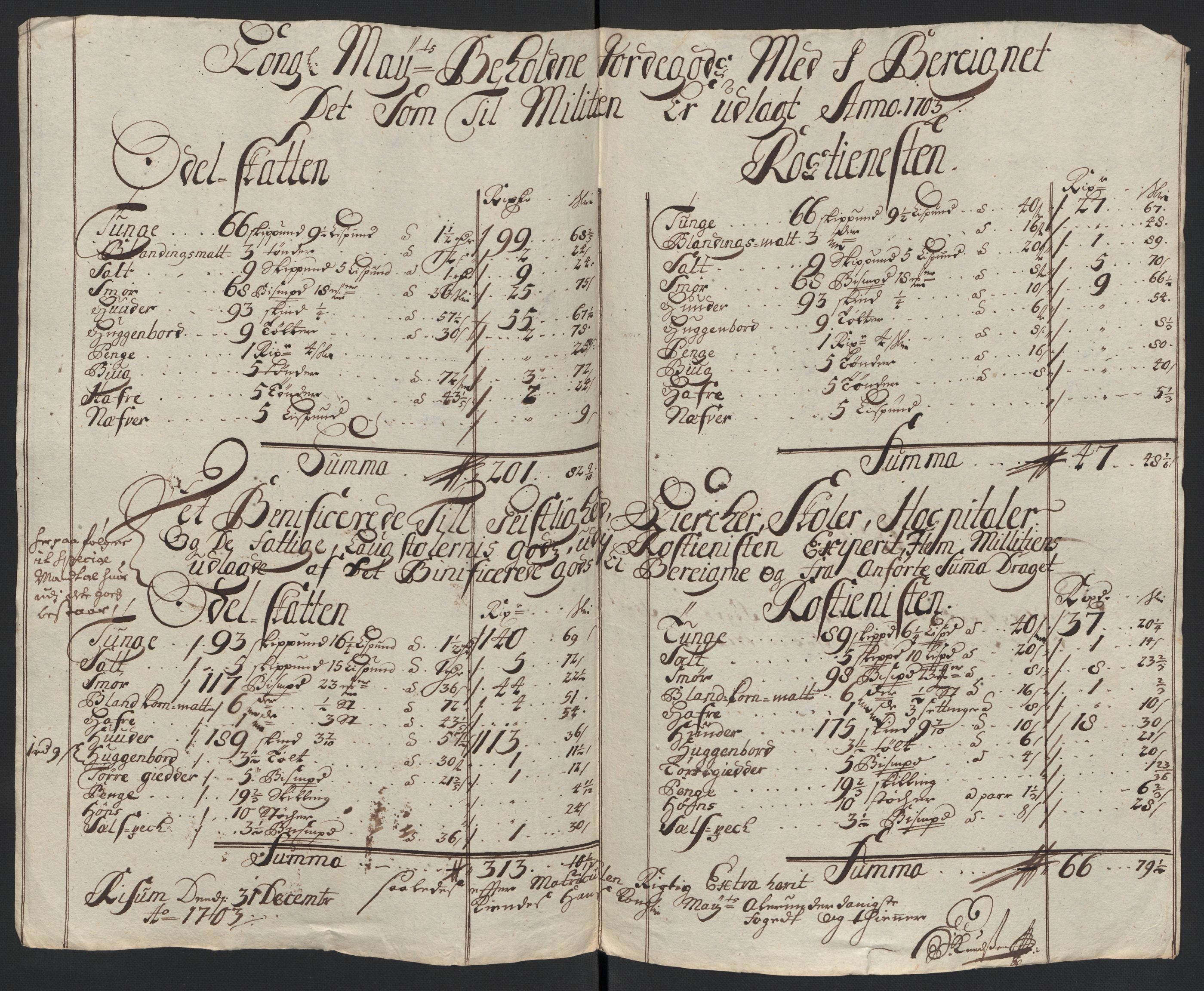 Rentekammeret inntil 1814, Reviderte regnskaper, Fogderegnskap, AV/RA-EA-4092/R04/L0132: Fogderegnskap Moss, Onsøy, Tune, Veme og Åbygge, 1703-1704, p. 215