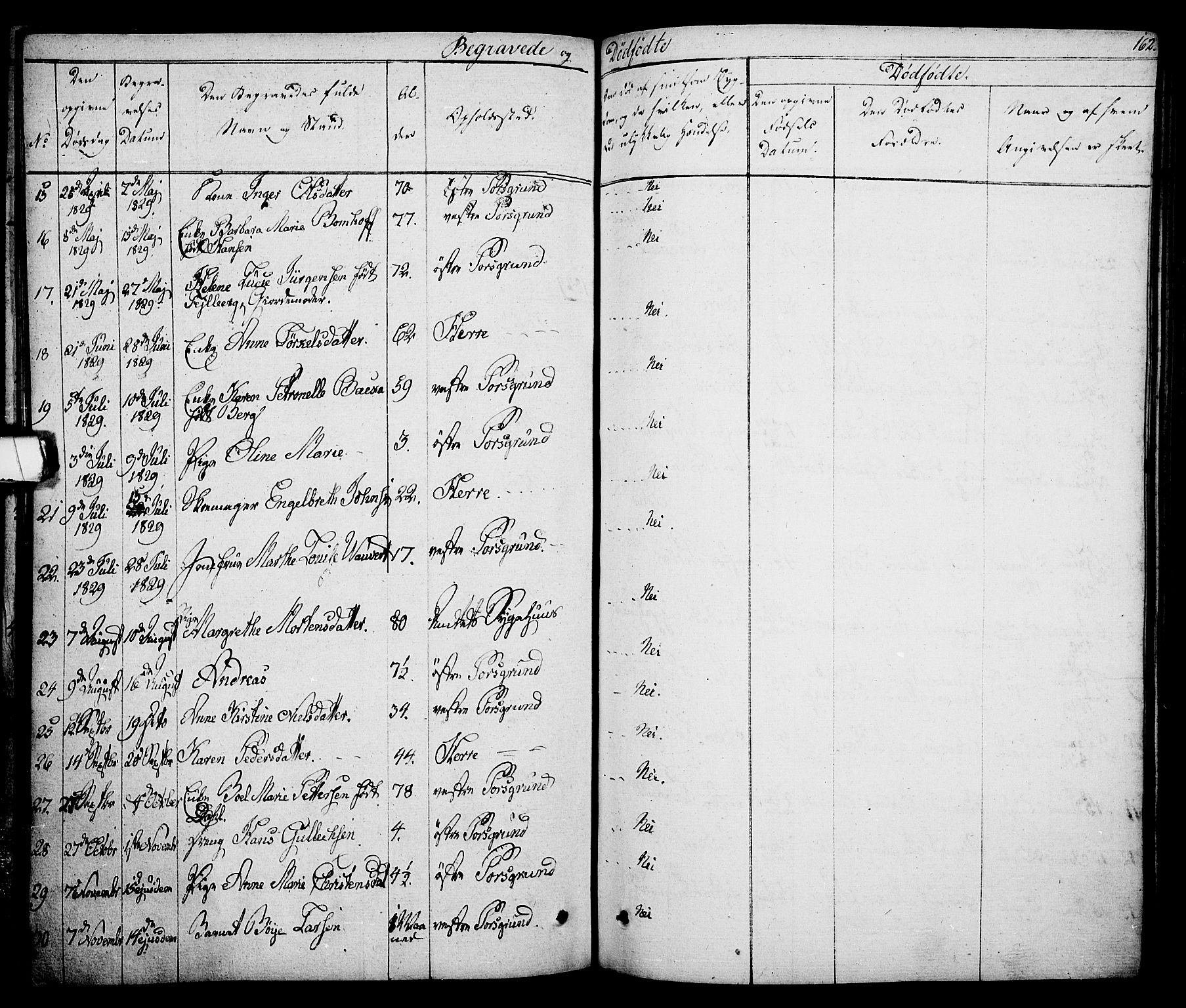 Porsgrunn kirkebøker , SAKO/A-104/F/Fa/L0005: Parish register (official) no. 5, 1828-1840, p. 162