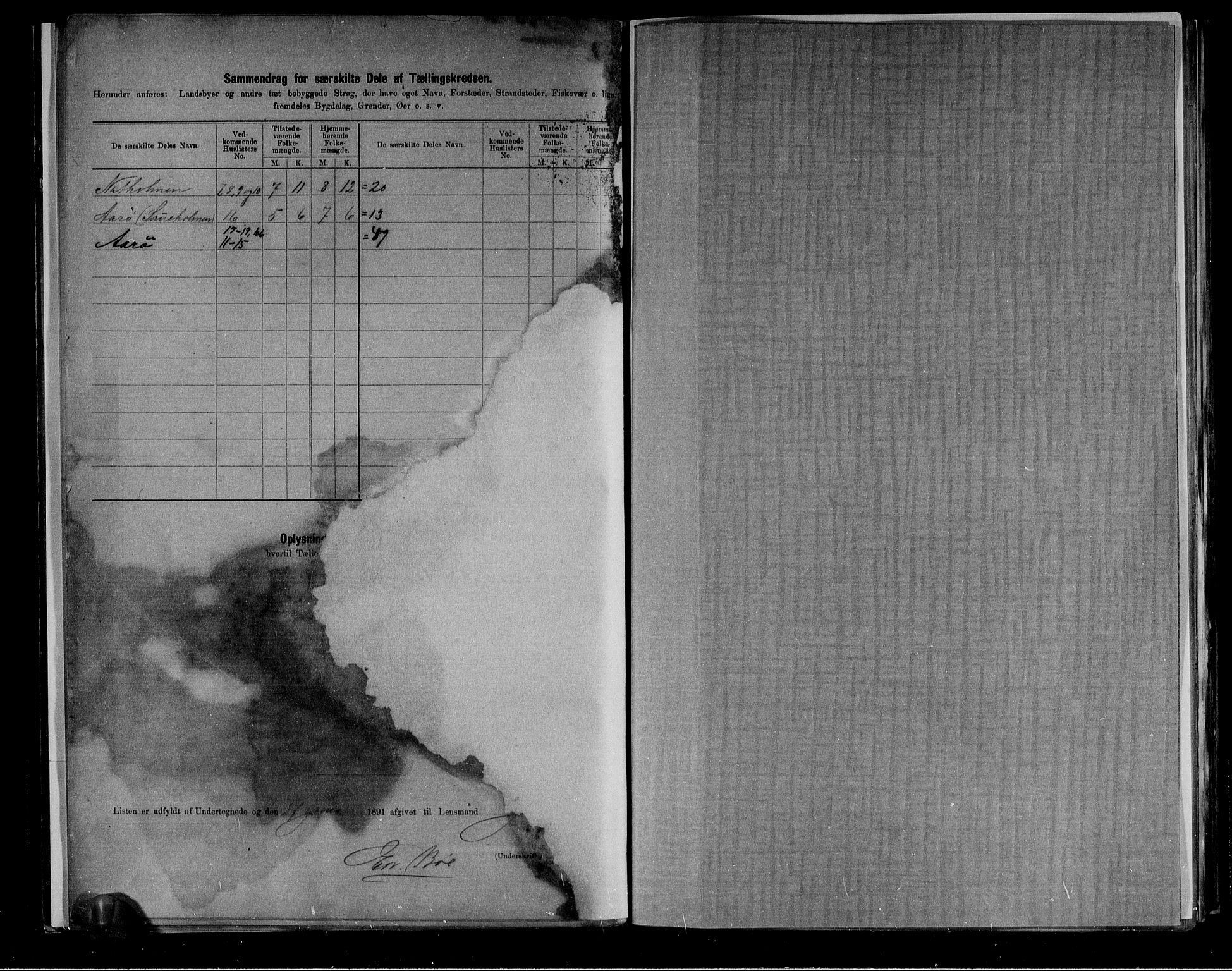 RA, 1891 census for 0724 Sandeherred, 1891, p. 45