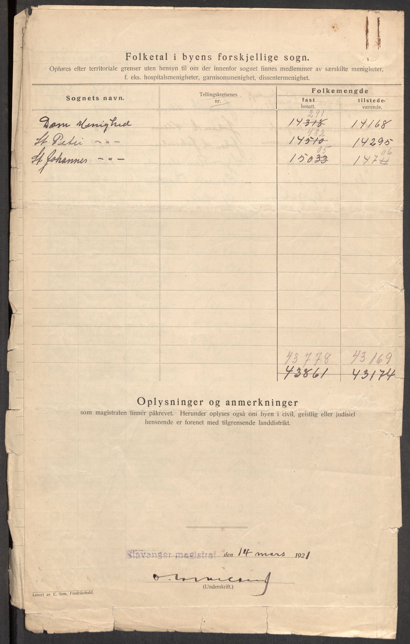 SAST, 1920 census for Stavanger, 1920, p. 6